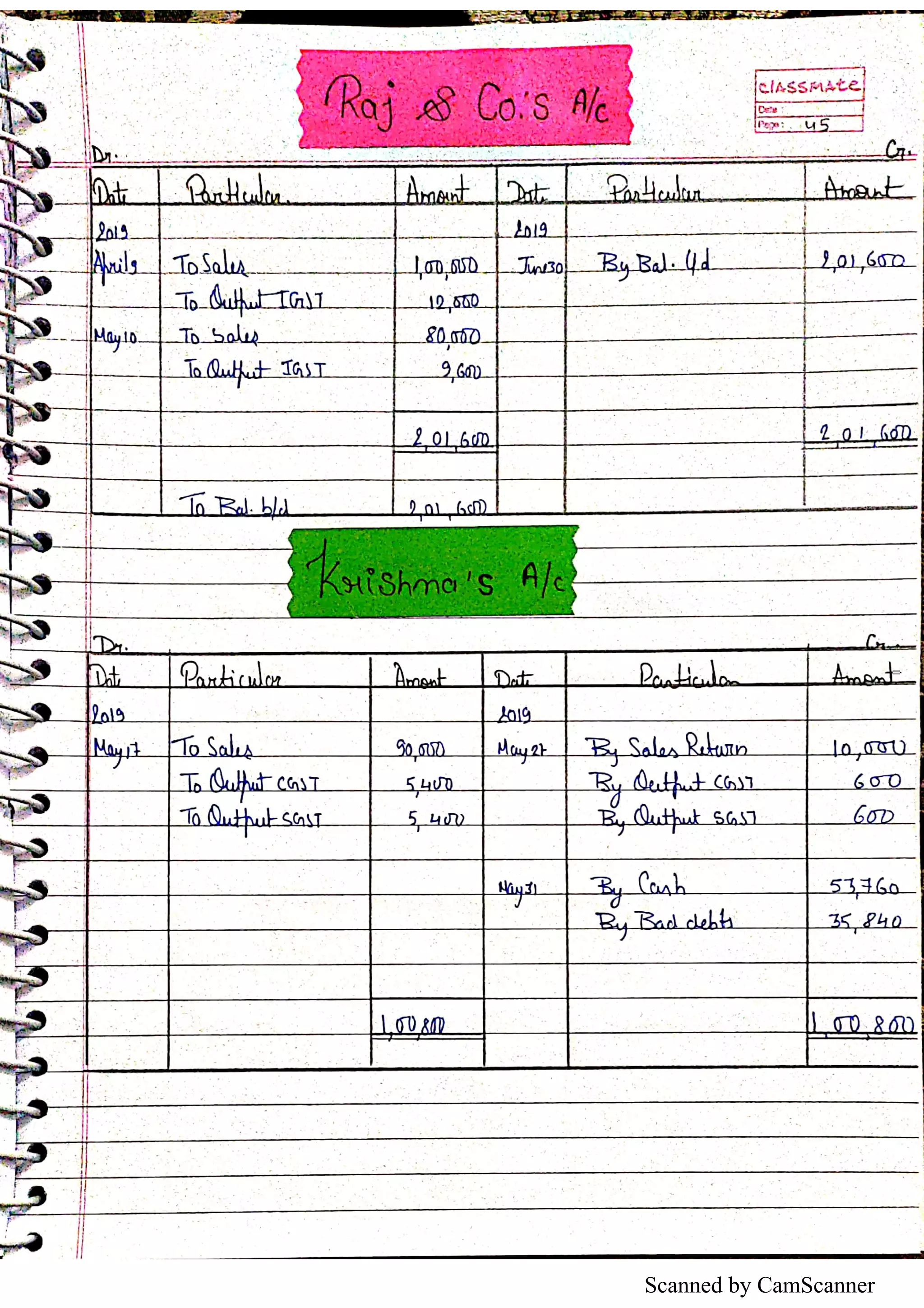 Scanned by CamScanner
 