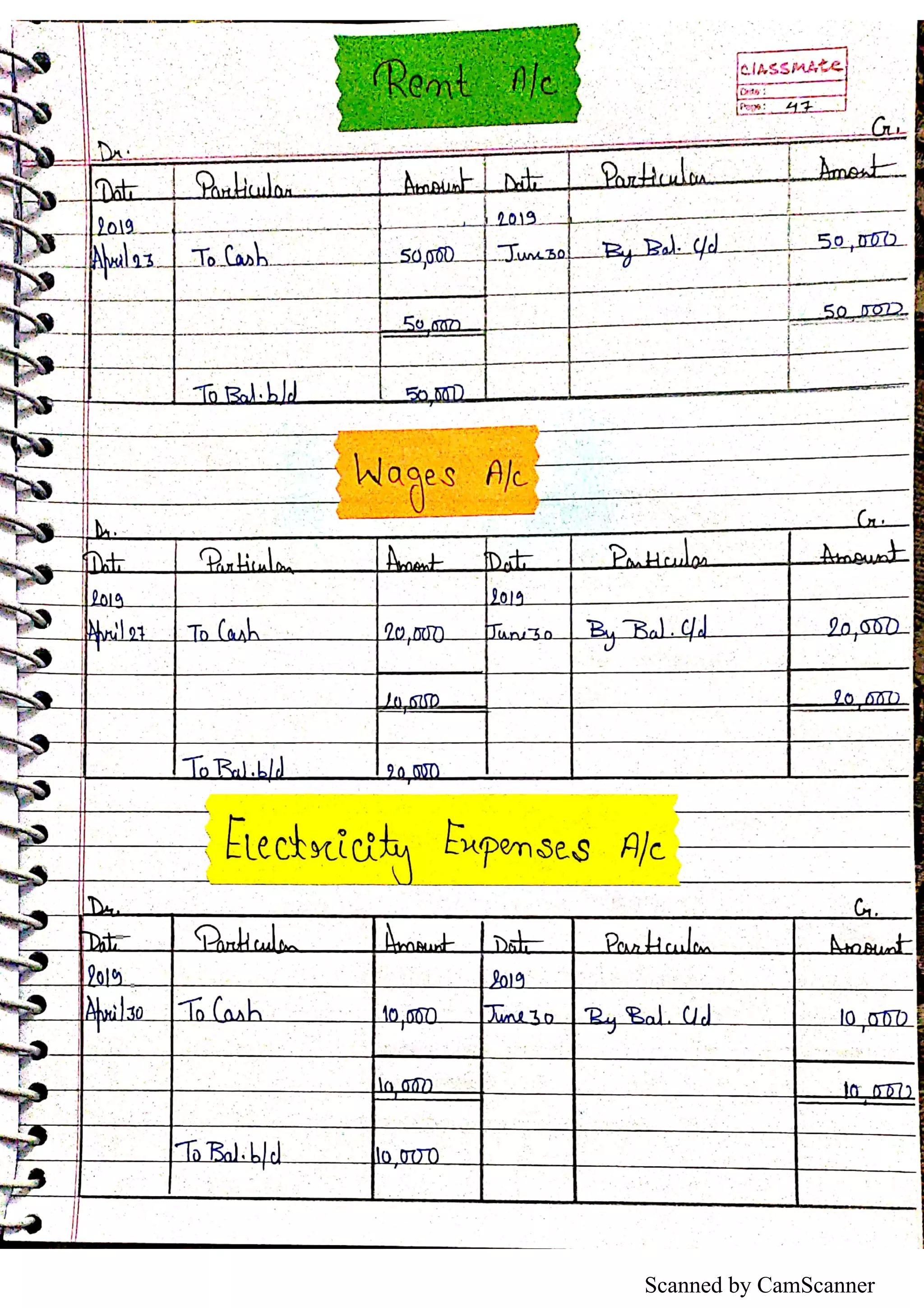 Scanned by CamScanner
 