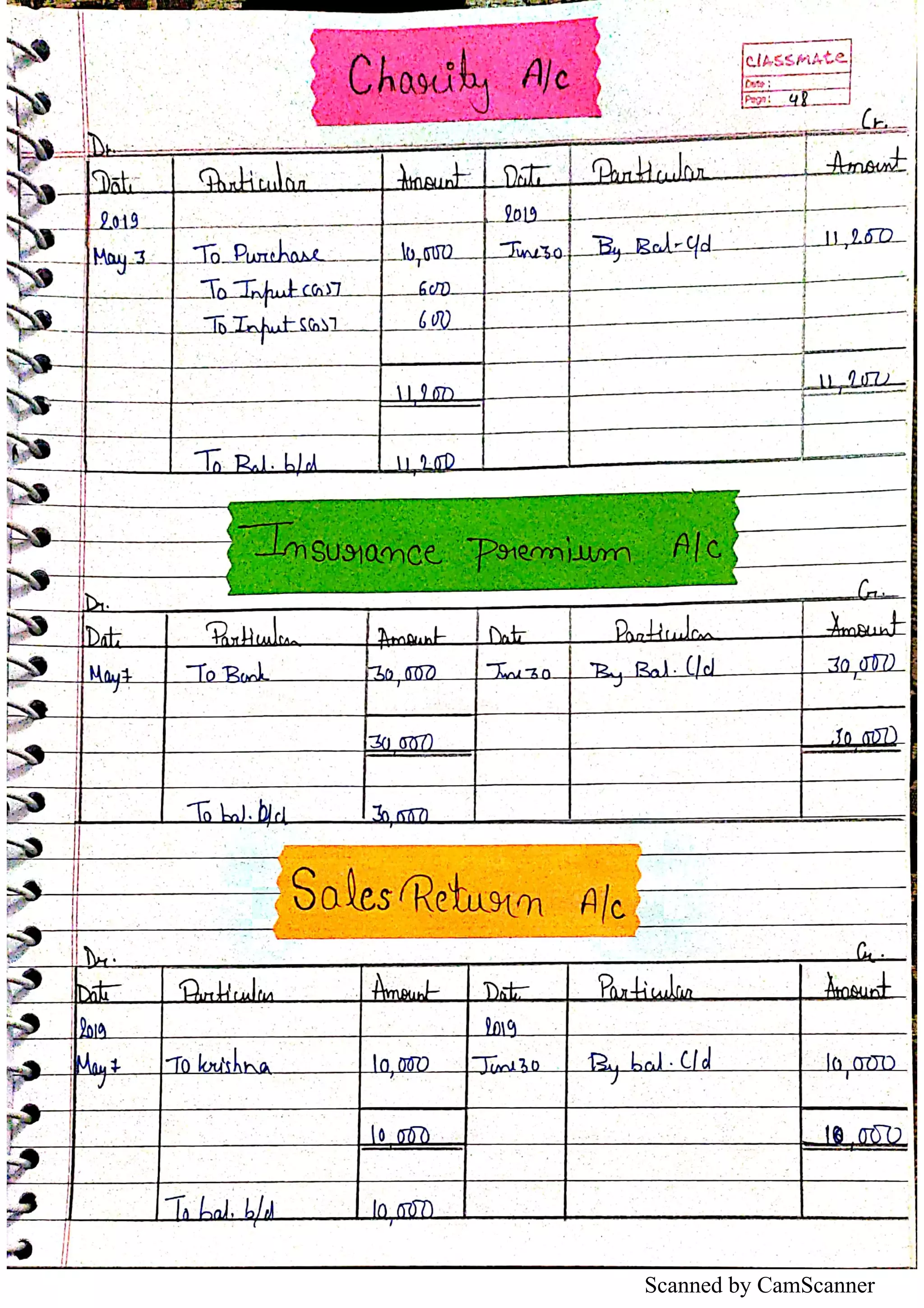 Scanned by CamScanner
 