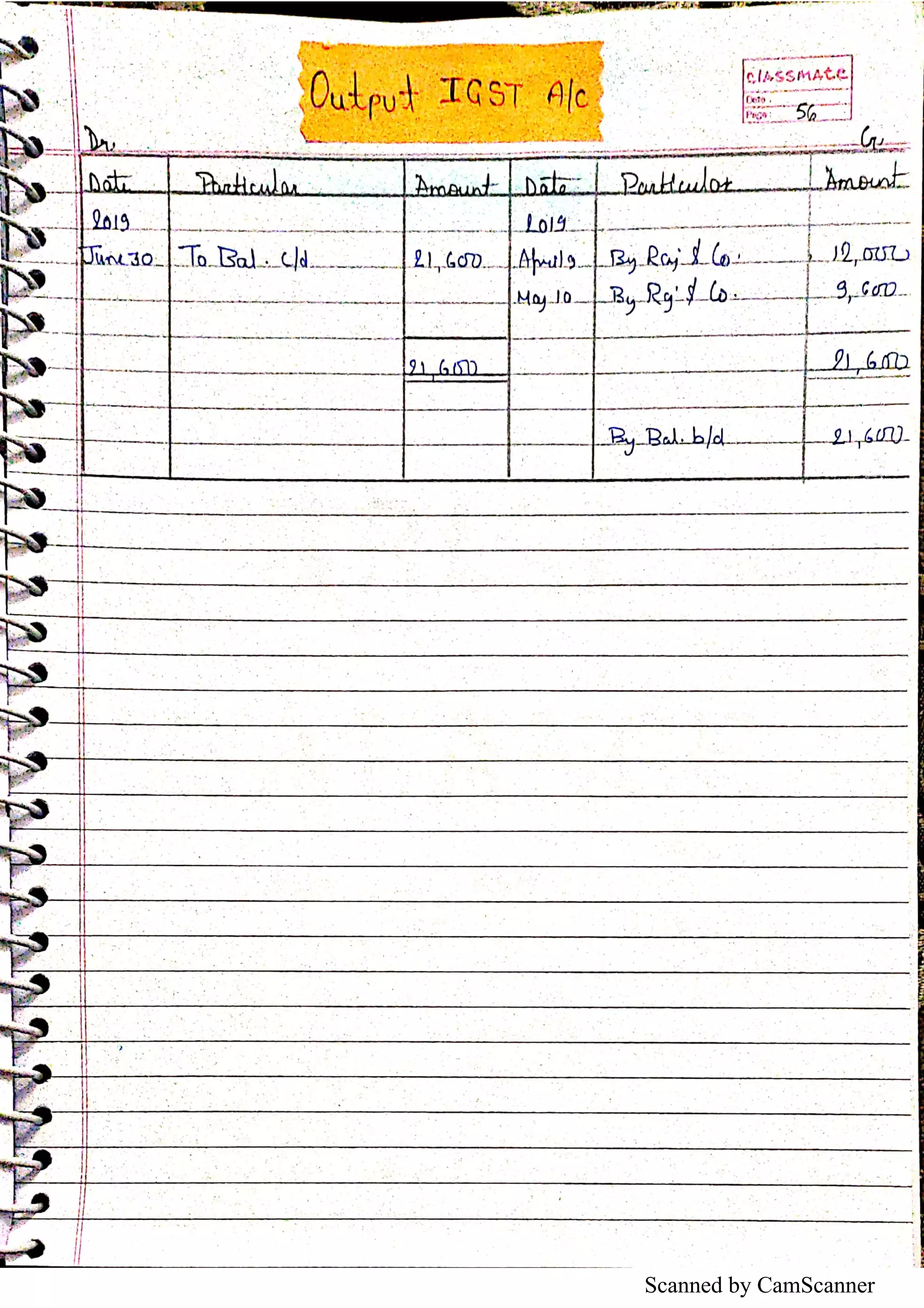 Scanned by CamScanner
 