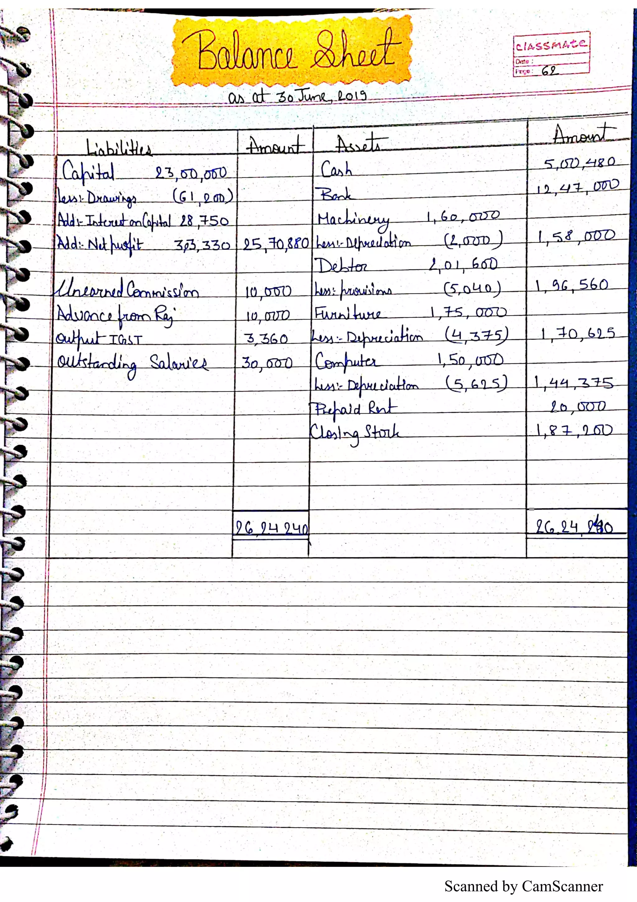 Scanned by CamScanner
 