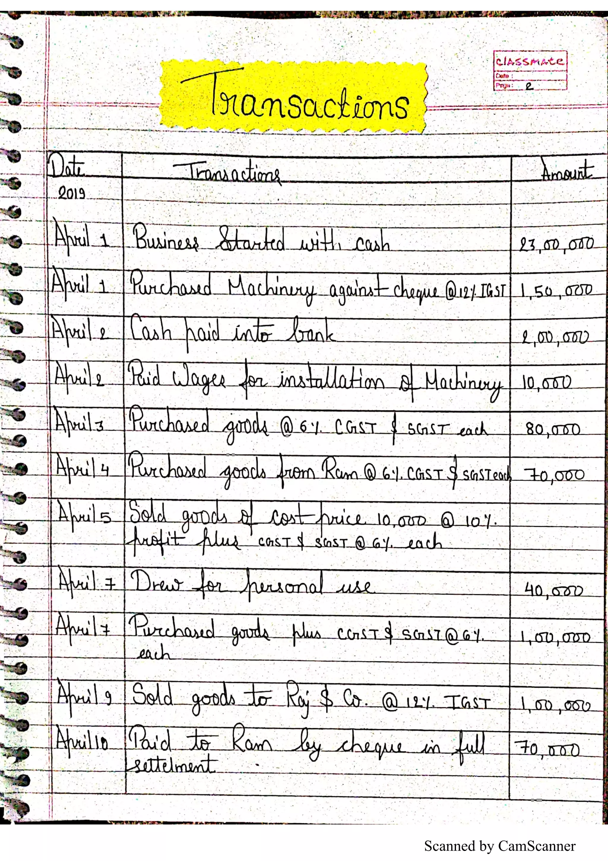 Scanned by CamScanner
 