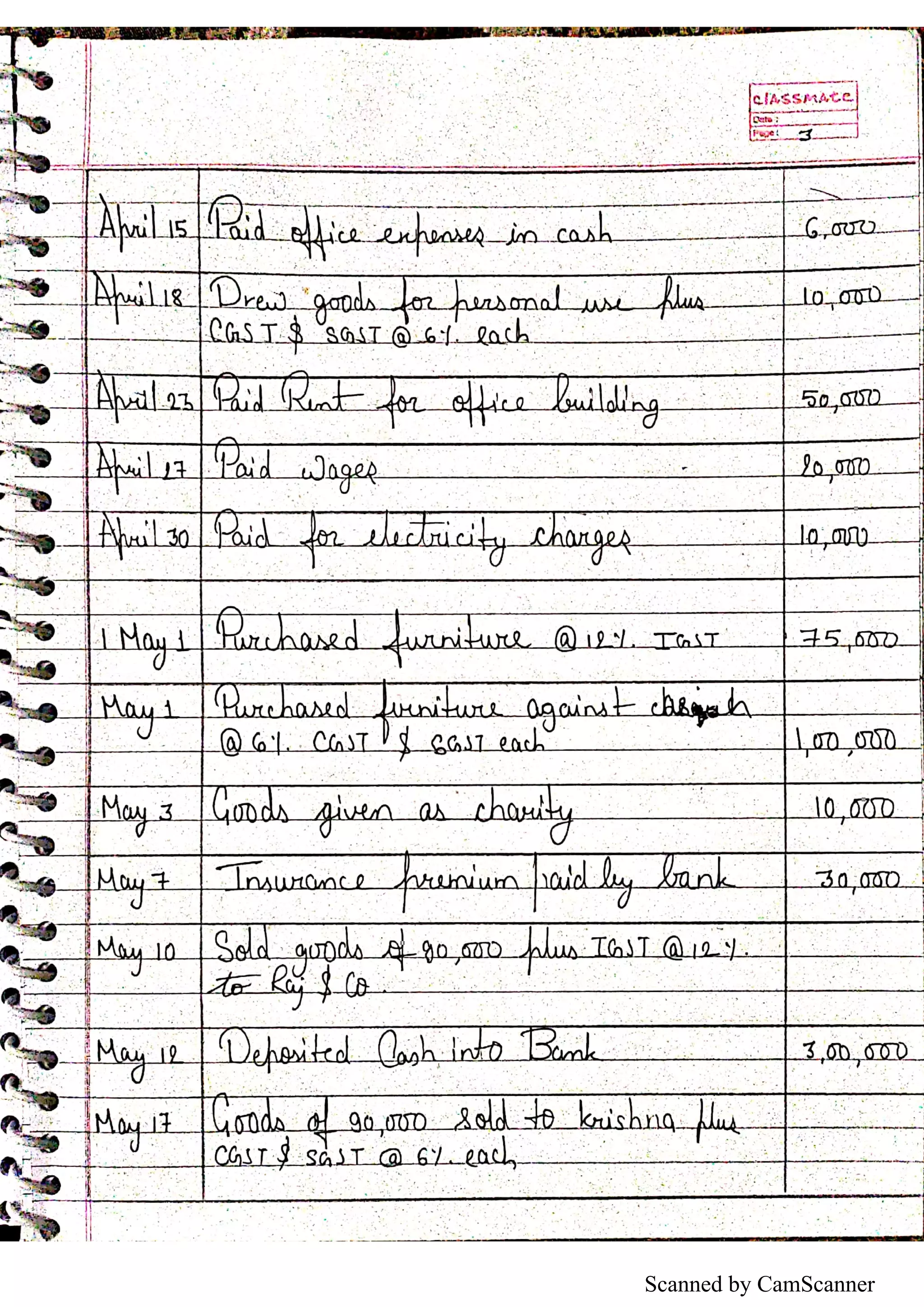 Scanned by CamScanner
 