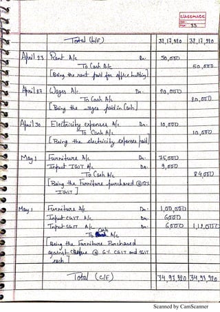 Scanned by CamScanner
 