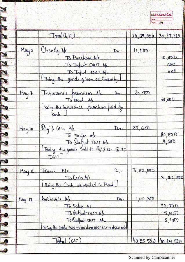 Accountancy project class 11 | PDF | Photo Editing Software | Computer ...
