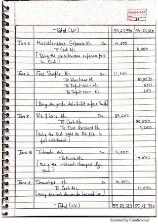 Scanned by CamScanner
 