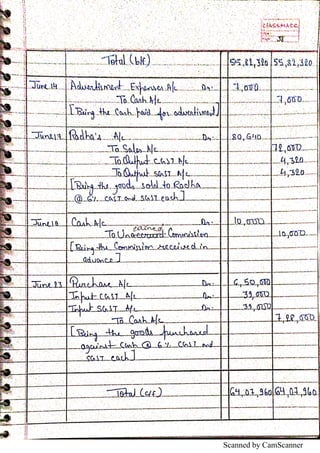 Scanned by CamScanner
 