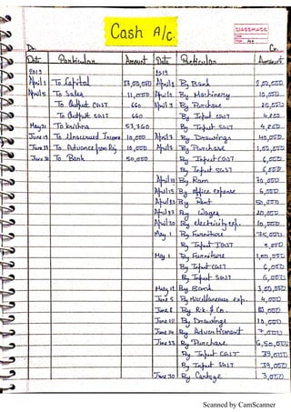 Scanned by CamScanner
 