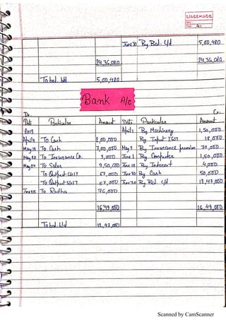 Scanned by CamScanner
 