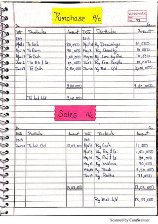 Scanned by CamScanner
 