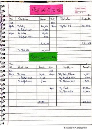 Scanned by CamScanner
 