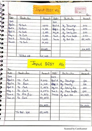 Scanned by CamScanner
 