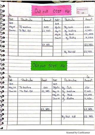 Scanned by CamScanner
 