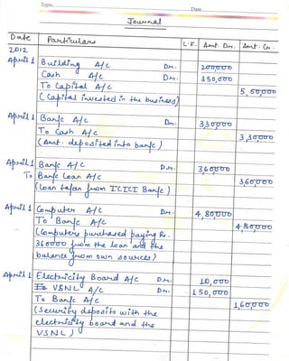 Accountancy project class 12 | PDF