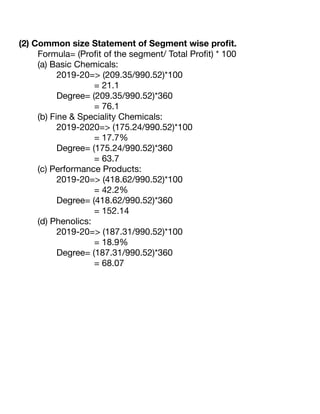 (2) Common size Statement of Segment wise proﬁt.
	 Formula= (Proﬁt of the segment/ Total Proﬁt) * 100

	 (a) Basic Chemicals:

	 	 2019-20=> (209.35/990.52)*100

	 	 	 	 = 21.1

	 	 Degree= (209.35/990.52)*360

	 	 	 	 = 76.1

	 (b) Fine & Speciality Chemicals:

	 	 2019-2020=> (175.24/990.52)*100

	 	 	 	 = 17.7%

	 	 Degree= (175.24/990.52)*360

	 	 	 	 = 63.7

	 (c) Performance Products:

	 	 2019-20=> (418.62/990.52)*100

	 	 	 	 = 42.2%

	 	 Degree= (418.62/990.52)*360

	 	 	 	 = 152.14

	 (d) Phenolics:

	 	 2019-20=> (187.31/990.52)*100

	 	 	 	 = 18.9%

	 	 Degree= (187.31/990.52)*360

	 	 	 	 = 68.07

 