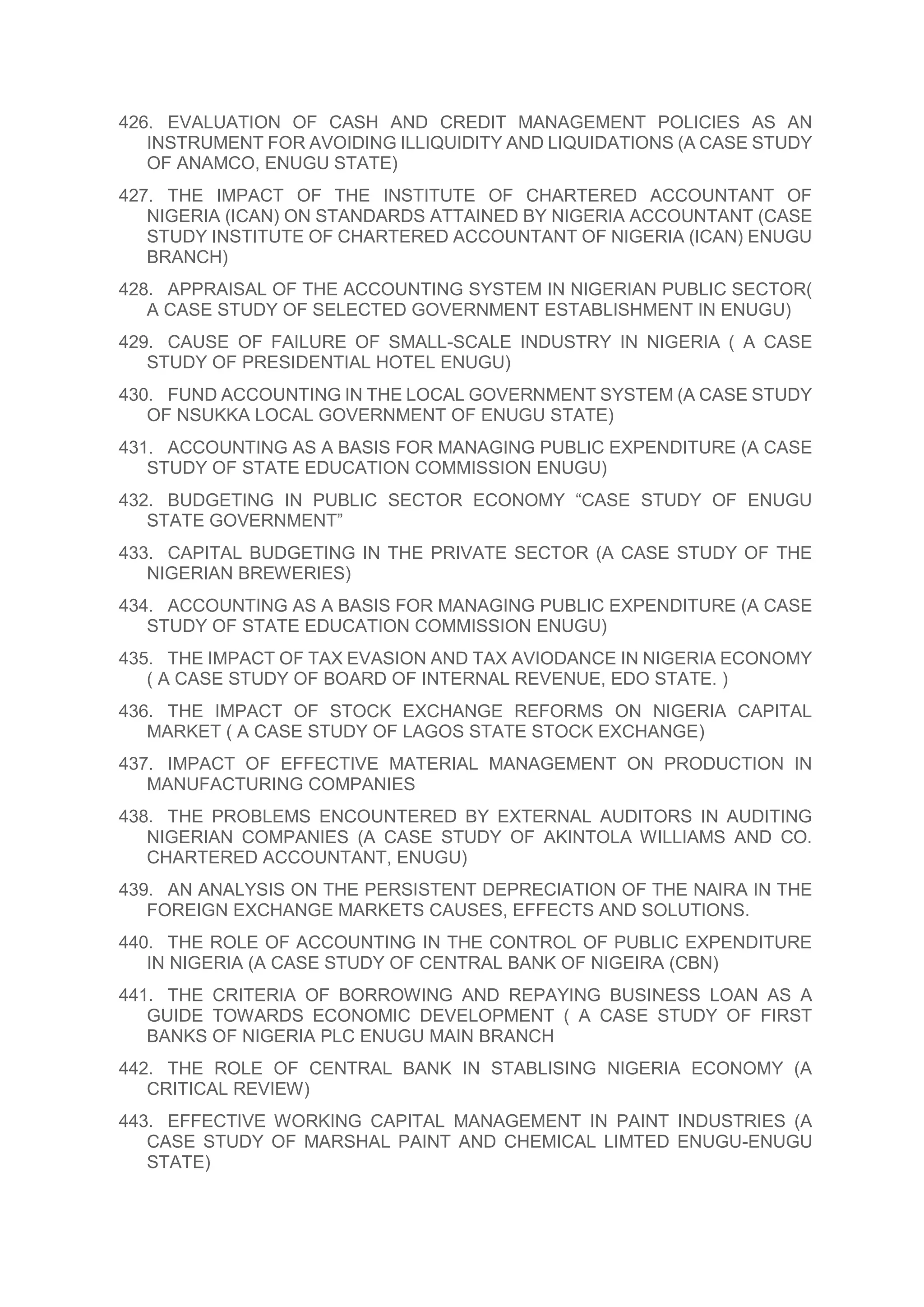 426. EVALUATION OF CASH AND CREDIT MANAGEMENT POLICIES AS AN
INSTRUMENT FOR AVOIDING ILLIQUIDITY AND LIQUIDATIONS (A CASE STUDY
OF ANAMCO, ENUGU STATE)
427. THE IMPACT OF THE INSTITUTE OF CHARTERED ACCOUNTANT OF
NIGERIA (ICAN) ON STANDARDS ATTAINED BY NIGERIA ACCOUNTANT (CASE
STUDY INSTITUTE OF CHARTERED ACCOUNTANT OF NIGERIA (ICAN) ENUGU
BRANCH)
428. APPRAISAL OF THE ACCOUNTING SYSTEM IN NIGERIAN PUBLIC SECTOR(
A CASE STUDY OF SELECTED GOVERNMENT ESTABLISHMENT IN ENUGU)
429. CAUSE OF FAILURE OF SMALL-SCALE INDUSTRY IN NIGERIA ( A CASE
STUDY OF PRESIDENTIAL HOTEL ENUGU)
430. FUND ACCOUNTING IN THE LOCAL GOVERNMENT SYSTEM (A CASE STUDY
OF NSUKKA LOCAL GOVERNMENT OF ENUGU STATE)
431. ACCOUNTING AS A BASIS FOR MANAGING PUBLIC EXPENDITURE (A CASE
STUDY OF STATE EDUCATION COMMISSION ENUGU)
432. BUDGETING IN PUBLIC SECTOR ECONOMY “CASE STUDY OF ENUGU
STATE GOVERNMENT”
433. CAPITAL BUDGETING IN THE PRIVATE SECTOR (A CASE STUDY OF THE
NIGERIAN BREWERIES)
434. ACCOUNTING AS A BASIS FOR MANAGING PUBLIC EXPENDITURE (A CASE
STUDY OF STATE EDUCATION COMMISSION ENUGU)
435. THE IMPACT OF TAX EVASION AND TAX AVIODANCE IN NIGERIA ECONOMY
( A CASE STUDY OF BOARD OF INTERNAL REVENUE, EDO STATE. )
436. THE IMPACT OF STOCK EXCHANGE REFORMS ON NIGERIA CAPITAL
MARKET ( A CASE STUDY OF LAGOS STATE STOCK EXCHANGE)
437. IMPACT OF EFFECTIVE MATERIAL MANAGEMENT ON PRODUCTION IN
MANUFACTURING COMPANIES
438. THE PROBLEMS ENCOUNTERED BY EXTERNAL AUDITORS IN AUDITING
NIGERIAN COMPANIES (A CASE STUDY OF AKINTOLA WILLIAMS AND CO.
CHARTERED ACCOUNTANT, ENUGU)
439. AN ANALYSIS ON THE PERSISTENT DEPRECIATION OF THE NAIRA IN THE
FOREIGN EXCHANGE MARKETS CAUSES, EFFECTS AND SOLUTIONS.
440. THE ROLE OF ACCOUNTING IN THE CONTROL OF PUBLIC EXPENDITURE
IN NIGERIA (A CASE STUDY OF CENTRAL BANK OF NIGEIRA (CBN)
441. THE CRITERIA OF BORROWING AND REPAYING BUSINESS LOAN AS A
GUIDE TOWARDS ECONOMIC DEVELOPMENT ( A CASE STUDY OF FIRST
BANKS OF NIGERIA PLC ENUGU MAIN BRANCH
442. THE ROLE OF CENTRAL BANK IN STABLISING NIGERIA ECONOMY (A
CRITICAL REVIEW)
443. EFFECTIVE WORKING CAPITAL MANAGEMENT IN PAINT INDUSTRIES (A
CASE STUDY OF MARSHAL PAINT AND CHEMICAL LIMTED ENUGU-ENUGU
STATE)
 