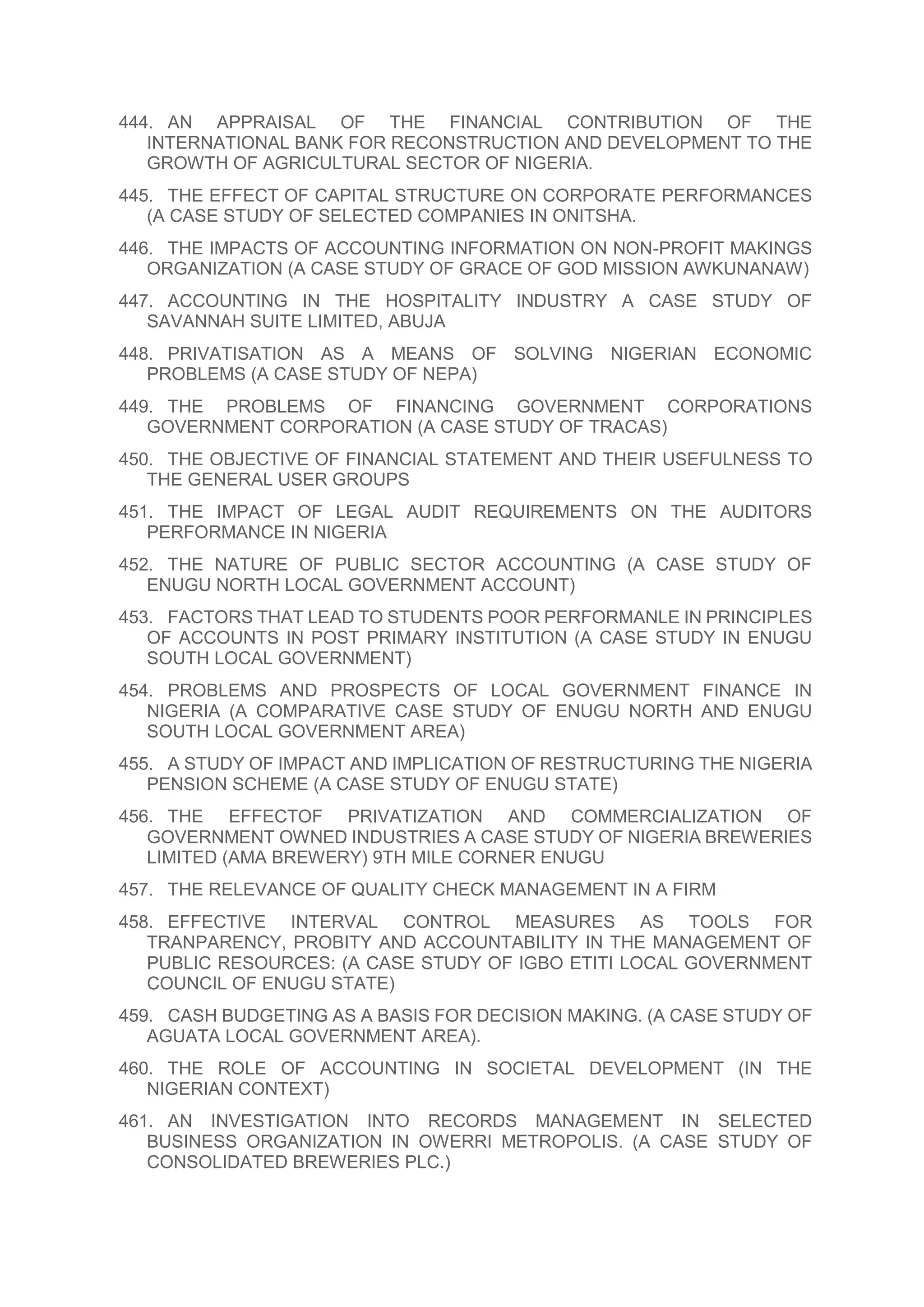 444. AN APPRAISAL OF THE FINANCIAL CONTRIBUTION OF THE
INTERNATIONAL BANK FOR RECONSTRUCTION AND DEVELOPMENT TO THE
GROWTH OF AGRICULTURAL SECTOR OF NIGERIA.
445. THE EFFECT OF CAPITAL STRUCTURE ON CORPORATE PERFORMANCES
(A CASE STUDY OF SELECTED COMPANIES IN ONITSHA.
446. THE IMPACTS OF ACCOUNTING INFORMATION ON NON-PROFIT MAKINGS
ORGANIZATION (A CASE STUDY OF GRACE OF GOD MISSION AWKUNANAW)
447. ACCOUNTING IN THE HOSPITALITY INDUSTRY A CASE STUDY OF
SAVANNAH SUITE LIMITED, ABUJA
448. PRIVATISATION AS A MEANS OF SOLVING NIGERIAN ECONOMIC
PROBLEMS (A CASE STUDY OF NEPA)
449. THE PROBLEMS OF FINANCING GOVERNMENT CORPORATIONS
GOVERNMENT CORPORATION (A CASE STUDY OF TRACAS)
450. THE OBJECTIVE OF FINANCIAL STATEMENT AND THEIR USEFULNESS TO
THE GENERAL USER GROUPS
451. THE IMPACT OF LEGAL AUDIT REQUIREMENTS ON THE AUDITORS
PERFORMANCE IN NIGERIA
452. THE NATURE OF PUBLIC SECTOR ACCOUNTING (A CASE STUDY OF
ENUGU NORTH LOCAL GOVERNMENT ACCOUNT)
453. FACTORS THAT LEAD TO STUDENTS POOR PERFORMANLE IN PRINCIPLES
OF ACCOUNTS IN POST PRIMARY INSTITUTION (A CASE STUDY IN ENUGU
SOUTH LOCAL GOVERNMENT)
454. PROBLEMS AND PROSPECTS OF LOCAL GOVERNMENT FINANCE IN
NIGERIA (A COMPARATIVE CASE STUDY OF ENUGU NORTH AND ENUGU
SOUTH LOCAL GOVERNMENT AREA)
455. A STUDY OF IMPACT AND IMPLICATION OF RESTRUCTURING THE NIGERIA
PENSION SCHEME (A CASE STUDY OF ENUGU STATE)
456. THE EFFECTOF PRIVATIZATION AND COMMERCIALIZATION OF
GOVERNMENT OWNED INDUSTRIES A CASE STUDY OF NIGERIA BREWERIES
LIMITED (AMA BREWERY) 9TH MILE CORNER ENUGU
457. THE RELEVANCE OF QUALITY CHECK MANAGEMENT IN A FIRM
458. EFFECTIVE INTERVAL CONTROL MEASURES AS TOOLS FOR
TRANPARENCY, PROBITY AND ACCOUNTABILITY IN THE MANAGEMENT OF
PUBLIC RESOURCES: (A CASE STUDY OF IGBO ETITI LOCAL GOVERNMENT
COUNCIL OF ENUGU STATE)
459. CASH BUDGETING AS A BASIS FOR DECISION MAKING. (A CASE STUDY OF
AGUATA LOCAL GOVERNMENT AREA).
460. THE ROLE OF ACCOUNTING IN SOCIETAL DEVELOPMENT (IN THE
NIGERIAN CONTEXT)
461. AN INVESTIGATION INTO RECORDS MANAGEMENT IN SELECTED
BUSINESS ORGANIZATION IN OWERRI METROPOLIS. (A CASE STUDY OF
CONSOLIDATED BREWERIES PLC.)
 