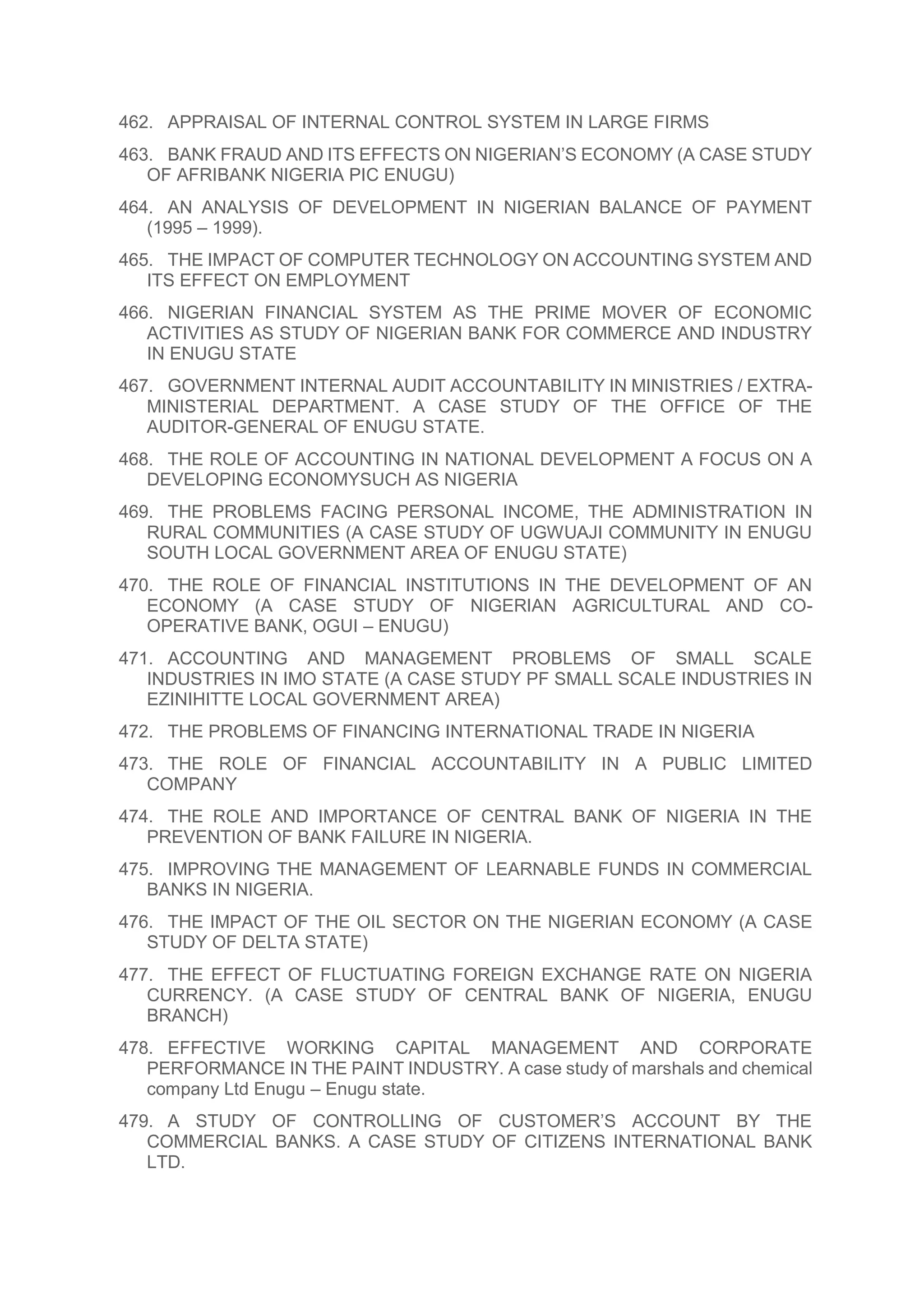 462. APPRAISAL OF INTERNAL CONTROL SYSTEM IN LARGE FIRMS
463. BANK FRAUD AND ITS EFFECTS ON NIGERIAN’S ECONOMY (A CASE STUDY
OF AFRIBANK NIGERIA PIC ENUGU)
464. AN ANALYSIS OF DEVELOPMENT IN NIGERIAN BALANCE OF PAYMENT
(1995 – 1999).
465. THE IMPACT OF COMPUTER TECHNOLOGY ON ACCOUNTING SYSTEM AND
ITS EFFECT ON EMPLOYMENT
466. NIGERIAN FINANCIAL SYSTEM AS THE PRIME MOVER OF ECONOMIC
ACTIVITIES AS STUDY OF NIGERIAN BANK FOR COMMERCE AND INDUSTRY
IN ENUGU STATE
467. GOVERNMENT INTERNAL AUDIT ACCOUNTABILITY IN MINISTRIES / EXTRA-
MINISTERIAL DEPARTMENT. A CASE STUDY OF THE OFFICE OF THE
AUDITOR-GENERAL OF ENUGU STATE.
468. THE ROLE OF ACCOUNTING IN NATIONAL DEVELOPMENT A FOCUS ON A
DEVELOPING ECONOMYSUCH AS NIGERIA
469. THE PROBLEMS FACING PERSONAL INCOME, THE ADMINISTRATION IN
RURAL COMMUNITIES (A CASE STUDY OF UGWUAJI COMMUNITY IN ENUGU
SOUTH LOCAL GOVERNMENT AREA OF ENUGU STATE)
470. THE ROLE OF FINANCIAL INSTITUTIONS IN THE DEVELOPMENT OF AN
ECONOMY (A CASE STUDY OF NIGERIAN AGRICULTURAL AND CO-
OPERATIVE BANK, OGUI – ENUGU)
471. ACCOUNTING AND MANAGEMENT PROBLEMS OF SMALL SCALE
INDUSTRIES IN IMO STATE (A CASE STUDY PF SMALL SCALE INDUSTRIES IN
EZINIHITTE LOCAL GOVERNMENT AREA)
472. THE PROBLEMS OF FINANCING INTERNATIONAL TRADE IN NIGERIA
473. THE ROLE OF FINANCIAL ACCOUNTABILITY IN A PUBLIC LIMITED
COMPANY
474. THE ROLE AND IMPORTANCE OF CENTRAL BANK OF NIGERIA IN THE
PREVENTION OF BANK FAILURE IN NIGERIA.
475. IMPROVING THE MANAGEMENT OF LEARNABLE FUNDS IN COMMERCIAL
BANKS IN NIGERIA.
476. THE IMPACT OF THE OIL SECTOR ON THE NIGERIAN ECONOMY (A CASE
STUDY OF DELTA STATE)
477. THE EFFECT OF FLUCTUATING FOREIGN EXCHANGE RATE ON NIGERIA
CURRENCY. (A CASE STUDY OF CENTRAL BANK OF NIGERIA, ENUGU
BRANCH)
478. EFFECTIVE WORKING CAPITAL MANAGEMENT AND CORPORATE
PERFORMANCE IN THE PAINT INDUSTRY. A case study of marshals and chemical
company Ltd Enugu – Enugu state.
479. A STUDY OF CONTROLLING OF CUSTOMER’S ACCOUNT BY THE
COMMERCIAL BANKS. A CASE STUDY OF CITIZENS INTERNATIONAL BANK
LTD.
 