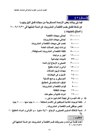 ‫الفصل‬‫السادس‬:‫القوائم‬‫المالية‬‫في‬‫المنشأت‬‫الفندقية‬
35
‫ل‬ ‫ـــــــ‬) ‫ل‬ ‫ـــــــ‬٥ )٥:(:(
‫ــــ‬ ‫ا‬ ‫ق‬ ‫ت‬ ‫ا‬ ‫ة‬ ‫رﺹ‬ ‫ا‬ ‫ت‬ ‫ﻥ‬‫ــــ‬ ‫ا‬ ‫ق‬ ‫ت‬ ‫ا‬ ‫ة‬ ‫رﺹ‬ ‫ا‬ ‫ت‬ ‫ﻥ‬
‫ق‬ ‫ا‬ ‫ط‬ ‫ﻥ‬‫ا‬ ‫ق‬ ‫ا‬ ‫ط‬ ‫ﻥ‬‫ا‬‫ا‬ ‫ا‬ ‫ت‬ ‫و‬ ‫ا‬ ‫و‬‫ا‬ ‫ا‬ ‫ت‬ ‫و‬ ‫ا‬ ‫و‬٣١/٣١١٢//١٢٢٠٠٩/٢٠٠٩
)‫ت‬ ‫ا‬ )( ‫ت‬ ‫ا‬(
١٦٠٠٠٠٠١٦٠٠٠٠٠‫ت‬ ‫أ‬‫ا‬ ‫ت‬ ‫أ‬‫ا‬
٤٠٠٠٠٠٤٠٠٠٠٠‫ت‬ ‫و‬ ‫ا‬ ‫ت‬ ‫أ‬‫ت‬ ‫و‬ ‫ا‬ ‫ت‬ ‫أ‬
٨٠٠٠٠٨٠٠٠٠‫ت‬ ‫ﺥ‬‫ا‬ ‫ت‬ ‫ﺥ‬‫ا‬‫ت‬ ‫و‬ ‫ا‬ ‫و‬‫ت‬ ‫و‬ ‫ا‬ ‫و‬
٦٥٠٠٠٠٦٥٠٠٠٠‫ا‬ ‫ت‬ ‫ا‬ ‫ر‬ ‫إ‬ ‫ادات‬ ‫إ‬‫ا‬ ‫ت‬ ‫ا‬ ‫ر‬ ‫إ‬ ‫ادات‬ ‫إ‬
٥٠٠٠٠٠٥٠٠٠٠٠‫ﺕ‬‫ا‬ ‫ﺕ‬‫ا‬‫ت‬ ‫و‬ ‫ا‬ ‫و‬‫ا‬ ‫ت‬ ‫و‬ ‫ا‬ ‫و‬‫ة‬ ‫ا‬. ‫ة‬.
١٦٠٠٠٠١٦٠٠٠٠‫ر‬ ‫أ‬‫ت‬ ‫ﺕ‬ ‫و‬ ‫ر‬ ‫أ‬‫ت‬ ‫ﺕ‬ ‫و‬
٣٣٠٠٠٣٣٠٠٠‫ا‬ ‫ت‬ ‫ﺕ‬‫ا‬ ‫ت‬ ‫ﺕ‬
٣٠٠٠٠٠٣٠٠٠٠٠‫ة‬ ‫ا‬ ‫أول‬ ‫ج‬ ‫ا‬ ‫و‬ ‫ا‬‫ة‬ ‫ا‬ ‫أول‬ ‫ج‬ ‫ا‬ ‫و‬ ‫ا‬
١٥٠٠٠٠١٥٠٠٠٠‫أدوات‬ ‫و‬ ‫أواﻥ‬‫أدوات‬ ‫و‬ ‫أواﻥ‬
٥٠٠٠٠٥٠٠٠٠‫ت‬ ‫ا‬ ‫ﺕ‬ ‫ت‬‫ت‬ ‫ا‬ ‫ﺕ‬ ‫ت‬
١٨٠٠٠١٨٠٠٠‫ت‬ ‫ﺽ‬ ‫ا‬ ‫آ‬ ‫و‬‫ت‬ ‫ﺽ‬ ‫ا‬ ‫آ‬ ‫و‬
٢٤٠٠٠٢٤٠٠٠‫ا‬ ‫ا‬ ‫و‬ ‫ا‬‫ا‬ ‫ا‬ ‫و‬ ‫ا‬
٦٠٠٠٦٠٠٠‫ا‬ ‫م‬ ‫ا‬ ‫د‬ ‫ا‬‫ا‬ ‫م‬ ‫ا‬ ‫د‬ ‫ا‬
٥٠٠٠٥٠٠٠‫اﺉ‬‫ا‬ ‫اﺉ‬‫ا‬‫ا‬ ‫و‬‫ت‬ ‫و‬ ‫ا‬ ‫و‬‫ت‬ ‫و‬
١٦٠٠٠١٦٠٠٠‫ا‬ ‫ت‬‫ا‬ ‫ت‬
١٢٠٠٠١٢٠٠٠‫ت‬ ‫و‬ ‫آ‬ ‫أدوات‬‫ت‬ ‫و‬ ‫آ‬ ‫أدوات‬
‫ﺕ‬ ‫م‬ ‫ا‬ ‫ﻥ‬ ‫د‬ ‫ــــ‬ ‫ا‬ ‫و‬: ‫ﺕ‬ ‫م‬ ‫ا‬ ‫ﻥ‬ ‫د‬ ‫ــــ‬ ‫ا‬ ‫و‬-:-
١-١-‫ا‬ ‫م‬ ‫ا‬ ‫اﺉ‬ ‫ا‬ ‫ت‬ ‫ا‬ ‫ﺕ‬٨٠٠٠٠ ‫ا‬ ‫م‬ ‫ا‬ ‫اﺉ‬ ‫ا‬ ‫ت‬ ‫ا‬ ‫ﺕ‬٨٠٠٠٠٢٠٠٠٠٢٠٠٠٠
‫ﺕ‬‫ا‬ ‫ﺕ‬‫ا‬‫ت‬ ‫و‬ ‫ا‬ ‫و‬. ‫ت‬ ‫و‬ ‫ا‬ ‫و‬.
٢-٢-‫ي‬ ‫ا‬ ‫ك‬ ‫ه‬ ‫ا‬ ‫ﻥ‬‫ي‬ ‫ا‬ ‫ك‬ ‫ه‬ ‫ا‬ ‫ﻥ‬‫ج‬ ‫ا‬ ‫و‬٢٠ ‫ج‬ ‫ا‬ ‫و‬%٢٠‫ا‬ ‫أدوات‬ ‫و‬ ‫واﻥ‬ ‫ا‬ ‫و‬ ‫ــ‬ %١٠ ‫ا‬ ‫أدوات‬ ‫و‬ ‫واﻥ‬ ‫ا‬ ‫و‬ ‫ــ‬١٠
%%
‫ب‬ ‫ا‬: ‫ب‬ ‫ا‬:
‫ت‬ ‫و‬ ‫و‬ ‫ادات‬ ‫إ‬ ‫ﺉ‬ ‫اد‬ ‫أ‬‫ا‬ ‫ت‬ ‫و‬ ‫و‬ ‫ادات‬ ‫إ‬ ‫ﺉ‬ ‫اد‬ ‫أ‬‫ا‬‫ا‬ ‫ا‬ ‫ت‬ ‫و‬ ‫ا‬ ‫و‬‫ا‬ ‫ا‬ ‫ت‬ ‫و‬ ‫ا‬ ‫و‬
٣١/٣١١٢//١٢٢٠٠٩/٢٠٠٩
 