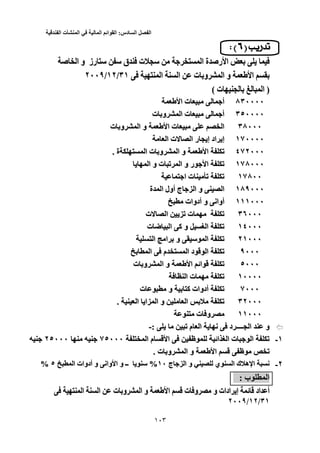 ‫الفصل‬‫السادس‬:‫القوائم‬‫المالية‬‫في‬‫المنشأت‬‫الفندقية‬
105
‫ق‬ ‫ت‬ ‫ا‬ ‫ة‬ ‫رﺹ‬ ‫ا‬‫رز‬ ‫ق‬ ‫ت‬ ‫ا‬ ‫ة‬ ‫رﺹ‬ ‫ا‬‫ﺹ‬ ‫ا‬ ‫و‬ ‫رز‬‫ﺹ‬ ‫ا‬ ‫و‬
‫ا‬‫ا‬‫ا‬ ‫ا‬ ‫ت‬ ‫و‬ ‫ا‬ ‫و‬٣١ ‫ا‬ ‫ا‬ ‫ت‬ ‫و‬ ‫ا‬ ‫و‬/٣١١٢//١٢٢٠٠٩/٢٠٠٩
)‫ت‬ ‫ا‬ )( ‫ت‬ ‫ا‬(
٨٣٠٠٠٠٨٣٠٠٠٠‫ت‬ ‫أ‬‫ا‬ ‫ت‬ ‫أ‬‫ا‬
٣٥٠٠٠٠٣٥٠٠٠٠‫ت‬ ‫و‬ ‫ا‬ ‫ت‬ ‫أ‬‫ت‬ ‫و‬ ‫ا‬ ‫ت‬ ‫أ‬
٣٨٠٠٠٣٨٠٠٠‫ت‬ ‫و‬ ‫ا‬ ‫و‬ ‫ا‬ ‫ت‬ ‫ا‬‫ت‬ ‫و‬ ‫ا‬ ‫و‬ ‫ا‬ ‫ت‬ ‫ا‬
١٧٠٠٠٠١٧٠٠٠٠‫إ‬ ‫اد‬ ‫إ‬‫ر‬ ‫إ‬ ‫اد‬ ‫إ‬‫ر‬‫ا‬ ‫ت‬ ‫ا‬‫ا‬ ‫ت‬ ‫ا‬
٤٧٤٧٢٠٠٠٢٠٠٠‫ﺕ‬‫ا‬ ‫ﺕ‬‫ا‬‫ت‬ ‫و‬ ‫ا‬ ‫و‬‫ا‬ ‫ت‬ ‫و‬ ‫ا‬ ‫و‬‫ة‬ ‫ا‬. ‫ة‬.
١٧٨٠٠٠١٧٨٠٠٠‫ا‬ ‫و‬ ‫ت‬ ‫ﺕ‬ ‫ا‬ ‫و‬ ‫ر‬ ‫ا‬ ‫ﺕ‬‫ا‬ ‫و‬ ‫ت‬ ‫ﺕ‬ ‫ا‬ ‫و‬ ‫ر‬ ‫ا‬ ‫ﺕ‬
١٧٨٠٠١٧٨٠٠‫ا‬ ‫ت‬ ‫ﺕ‬ ‫ﺕ‬‫ا‬ ‫ت‬ ‫ﺕ‬ ‫ﺕ‬
١٨٩٠٠٠١٨٩٠٠٠‫ة‬ ‫ا‬ ‫أول‬ ‫ج‬ ‫ا‬ ‫و‬ ‫ا‬‫ة‬ ‫ا‬ ‫أول‬ ‫ج‬ ‫ا‬ ‫و‬ ‫ا‬
١١١٠٠٠١١١٠٠٠‫أدوات‬ ‫و‬ ‫أواﻥ‬‫أدوات‬ ‫و‬ ‫أواﻥ‬
٣٦٠٠٠٣٦٠٠٠‫ت‬ ‫ا‬ ‫ﺕ‬ ‫ت‬ ‫ﺕ‬‫ت‬ ‫ا‬ ‫ﺕ‬ ‫ت‬ ‫ﺕ‬
١٤٠٠٠١٤٠٠٠‫ﺽ‬ ‫ا‬ ‫آ‬ ‫و‬ ‫ا‬ ‫ﺕ‬‫ت‬ ‫ﺽ‬ ‫ا‬ ‫آ‬ ‫و‬ ‫ا‬ ‫ﺕ‬‫ت‬
٢١٠٠٠٢١٠٠٠‫ا‬ ‫ا‬ ‫و‬ ‫ا‬ ‫ﺕ‬‫ا‬ ‫ا‬ ‫و‬ ‫ا‬ ‫ﺕ‬
٩٠٠٠٩٠٠٠‫ا‬ ‫م‬ ‫ا‬ ‫د‬ ‫ا‬ ‫ﺕ‬‫ا‬ ‫م‬ ‫ا‬ ‫د‬ ‫ا‬ ‫ﺕ‬
٥٠٠٠٥٠٠٠‫اﺉ‬ ‫ﺕ‬‫ا‬ ‫اﺉ‬ ‫ﺕ‬‫ا‬‫ت‬ ‫و‬ ‫ا‬ ‫و‬‫ت‬ ‫و‬ ‫ا‬ ‫و‬
١٠٠٠٠١٠٠٠٠‫ا‬ ‫ت‬ ‫ﺕ‬‫ا‬ ‫ت‬ ‫ﺕ‬
٧٠٠٠٧٠٠٠‫ت‬ ‫و‬ ‫آ‬ ‫أدوات‬ ‫ﺕ‬‫ت‬ ‫و‬ ‫آ‬ ‫أدوات‬ ‫ﺕ‬
٣٢٠٠٠٣٢٠٠٠‫ا‬ ‫ا‬ ‫ا‬ ‫و‬ ‫ا‬ ‫ﺕ‬. ‫ا‬ ‫ا‬ ‫ا‬ ‫و‬ ‫ا‬ ‫ﺕ‬.
١١٠٠٠١١٠٠٠‫ت‬ ‫و‬‫ت‬ ‫و‬
‫ﺕ‬ ‫م‬ ‫ا‬ ‫ﻥ‬ ‫د‬ ‫ــــ‬ ‫ا‬ ‫و‬: ‫ﺕ‬ ‫م‬ ‫ا‬ ‫ﻥ‬ ‫د‬ ‫ــــ‬ ‫ا‬ ‫و‬-:-
١-١-‫ا‬ ‫م‬ ‫ا‬ ‫اﺉ‬ ‫ا‬ ‫ت‬ ‫ا‬ ‫ﺕ‬٧٥٠٠٠ ‫ا‬ ‫م‬ ‫ا‬ ‫اﺉ‬ ‫ا‬ ‫ت‬ ‫ا‬ ‫ﺕ‬٧٥٠٠٠٢٥٠٠٠٢٥٠٠٠
‫ﺕ‬‫ا‬ ‫ﺕ‬‫ا‬‫ت‬ ‫و‬ ‫ا‬ ‫و‬. ‫ت‬ ‫و‬ ‫ا‬ ‫و‬.
٢-٢-‫ج‬ ‫ا‬ ‫و‬ ‫ي‬ ‫ا‬ ‫ك‬ ‫ه‬ ‫ا‬ ‫ﻥ‬١٠ ‫ج‬ ‫ا‬ ‫و‬ ‫ي‬ ‫ا‬ ‫ك‬ ‫ه‬ ‫ا‬ ‫ﻥ‬%١٠‫ا‬ ‫أدوات‬ ‫و‬ ‫واﻥ‬ ‫ا‬ ‫و‬ ‫ــ‬ %‫ا‬ ‫أدوات‬ ‫و‬ ‫واﻥ‬ ‫ا‬ ‫و‬ ‫ــ‬٥٥%%
‫ب‬ ‫ا‬: ‫ب‬ ‫ا‬:
‫ت‬ ‫و‬ ‫و‬ ‫ادات‬ ‫إ‬ ‫ﺉ‬ ‫اد‬ ‫أ‬‫ا‬ ‫ت‬ ‫و‬ ‫و‬ ‫ادات‬ ‫إ‬ ‫ﺉ‬ ‫اد‬ ‫أ‬‫ا‬‫ا‬ ‫ا‬ ‫ت‬ ‫و‬ ‫ا‬ ‫و‬‫ا‬ ‫ا‬ ‫ت‬ ‫و‬ ‫ا‬ ‫و‬
٣١/٣١١٢//١٢٢٠٠٩/٢٠٠٩
 