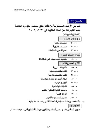 ‫الفصل‬‫السادس‬:‫القوائم‬‫المالية‬‫في‬‫المنشأت‬‫الفندقية‬
105
‫ل‬ ‫ـــــــ‬) ‫ل‬ ‫ـــــــ‬٧ )٧:(:(
‫م‬ ‫ق‬ ‫ﺕ‬ ‫د‬ ‫ا‬ ‫ة‬ ‫رﺹ‬ ‫ا‬‫ﺹ‬ ‫ا‬ ‫و‬ ‫م‬ ‫ق‬ ‫ﺕ‬ ‫د‬ ‫ا‬ ‫ة‬ ‫رﺹ‬ ‫ا‬‫ﺹ‬ ‫ا‬ ‫و‬
‫ا‬ ‫ا‬ ‫ت‬ ‫ﻥ‬ ‫ا‬٣١ ‫ا‬ ‫ا‬ ‫ت‬ ‫ﻥ‬ ‫ا‬/٣١١٢//١٢٢٠٠٩/٢٠٠٩
)‫ت‬ ‫ا‬ )( ‫ت‬ ‫ا‬(
‫أو‬: ‫أو‬‫ادات‬ ‫ا‬ :: ‫ادات‬ ‫ا‬:
٤٠٠٠٠٤٠٠٠٠‫ت‬‫ت‬
٨٠٠٠٠٨٠٠٠٠‫ر‬ ‫ﺥ‬ ‫ت‬‫ر‬ ‫ﺥ‬ ‫ت‬
١١٢٠٠٠٢٠٠٠‫ت‬ ‫ا‬‫ت‬ ‫ا‬
‫ﻥ‬ ‫ﺙ‬: ‫ﻥ‬ ‫ﺙ‬‫ت‬ ‫ﺡ‬ ‫ا‬ :: ‫ت‬ ‫ﺡ‬ ‫ا‬:
٨٠٠٠٨٠٠٠‫ت‬ ‫ا‬ ‫ت‬ ‫ﺡ‬ ‫و‬ ‫ﺥ‬‫ت‬ ‫ا‬ ‫ت‬ ‫ﺡ‬ ‫و‬ ‫ﺥ‬
‫ﺙ‬: ‫ﺙ‬‫ت‬ ‫و‬ ‫ا‬ :: ‫ت‬ ‫و‬ ‫ا‬:
٨٠٠٠٨٠٠٠‫دور‬ ‫ت‬ ‫اآ‬ ‫اﺵ‬‫دور‬ ‫ت‬ ‫اآ‬ ‫اﺵ‬
١٢٠٠٠١٢٠٠٠‫ت‬ ‫ﺕ‬‫ت‬ ‫ﺕ‬
٢٤٠٠٠٢٤٠٠٠‫ر‬ ‫ﺥ‬ ‫ت‬ ‫ﺕ‬‫ر‬ ‫ﺥ‬ ‫ت‬ ‫ﺕ‬
٨٠٠٠٨٠٠٠‫ت‬ ‫ﻥ‬ ‫ﺕ‬ ‫ط‬ ‫ﺥ‬ ‫و‬ ‫ة‬ ‫أ‬ ‫ر‬ ‫إ‬‫ت‬ ‫ﻥ‬ ‫ﺕ‬ ‫ط‬ ‫ﺥ‬ ‫و‬ ‫ة‬ ‫أ‬ ‫ر‬ ‫إ‬
١٤٠٠٠١٤٠٠٠‫ت‬ ‫ﺕ‬ ‫و‬ ‫ر‬ ‫أ‬‫ت‬ ‫ﺕ‬ ‫و‬ ‫ر‬ ‫أ‬
٨٠٠٠٨٠٠٠‫ا‬ ‫ت‬ ‫ﺕ‬‫ا‬ ‫ت‬ ‫ﺕ‬
٤٠٠٠٤٠٠٠‫اﺉ‬ ‫ت‬ ‫و‬‫اﺉ‬ ‫ت‬ ‫و‬
٣٠٠٠٣٠٠٠‫آ‬ ‫أدوات‬‫آ‬ ‫أدوات‬
٥٠٠٠٥٠٠٠‫ى‬ ‫أﺥ‬ ‫ت‬ ‫و‬‫ى‬ ‫أﺥ‬ ‫ت‬ ‫و‬
‫ق‬ ‫ا‬ ‫دارة‬ ‫ا‬ ‫ت‬ ‫أن‬ ‫ذا‬٨٠٠٠ ‫ق‬ ‫ا‬ ‫دارة‬ ‫ا‬ ‫ت‬ ‫أن‬ ‫ذا‬٨٠٠٠
‫ب‬ ‫ا‬: ‫ب‬ ‫ا‬:
‫ا‬ ‫ا‬ ‫ن‬ ‫ا‬ ‫ت‬ ‫و‬ ‫و‬ ‫ادات‬ ‫إ‬ ‫ﺉ‬ ‫ﺕ‬٣١ ‫ا‬ ‫ا‬ ‫ن‬ ‫ا‬ ‫ت‬ ‫و‬ ‫و‬ ‫ادات‬ ‫إ‬ ‫ﺉ‬ ‫ﺕ‬/٣١١٢//١٢٢٠٠ /٢٠٠٩٩..
 