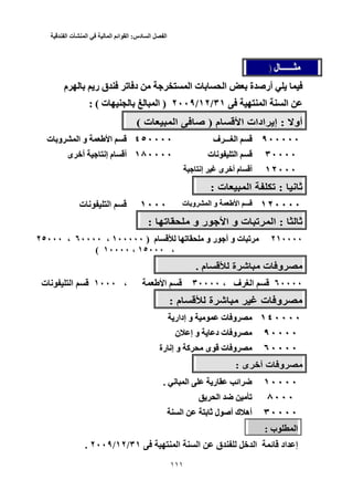 ‫الفصل‬‫السادس‬:‫القوائم‬‫المالية‬‫في‬‫المنشأت‬‫الفندقية‬
111
‫ل‬ ‫ـــــــ‬) ‫ل‬ ‫ـــــــ‬
‫م‬ ‫ر‬ ‫ق‬ ‫ﺕ‬ ‫د‬ ‫ا‬ ‫ت‬ ‫ا‬ ‫ة‬ ‫أرﺹ‬‫م‬ ‫ر‬ ‫ق‬ ‫ﺕ‬ ‫د‬ ‫ا‬ ‫ت‬ ‫ا‬ ‫ة‬ ‫أرﺹ‬
‫ا‬ ‫ا‬٣١ ‫ا‬ ‫ا‬/٣١١٢//١٢٢٠٠٩/٢٠٠٩)‫ت‬ ‫ا‬ )( ‫ت‬ ‫ا‬: (:
‫أو‬: ‫أو‬‫م‬ ‫ا‬ ‫ادات‬ ‫إ‬ :) ‫م‬ ‫ا‬ ‫ادات‬ ‫إ‬‫ت‬ ‫ا‬ ‫ﺹ‬ )( ‫ت‬ ‫ا‬ ‫ﺹ‬(
٩٠٠٠٠٠٩٠٠٠٠٠‫ف‬ ‫ـــ‬ ‫ا‬‫ف‬ ‫ـــ‬ ‫ا‬٤٥٠٠٠٠٤٥٠٠٠٠‫ا‬‫ا‬‫ت‬ ‫و‬ ‫ا‬ ‫و‬‫ت‬ ‫و‬ ‫ا‬ ‫و‬
٣٠٠٠٠٣٠٠٠٠‫ت‬ ‫ﻥ‬ ‫ا‬‫ت‬ ‫ﻥ‬ ‫ا‬١٨٠٠٠٠١٨٠٠٠٠‫ى‬ ‫أﺥ‬ ‫إﻥ‬ ‫م‬ ‫أ‬‫ى‬ ‫أﺥ‬ ‫إﻥ‬ ‫م‬ ‫أ‬
١٢٠٠٠١٢٠٠٠‫إﻥ‬ ‫ى‬ ‫أﺥ‬ ‫م‬ ‫أ‬‫إﻥ‬ ‫ى‬ ‫أﺥ‬ ‫م‬ ‫أ‬
‫ﻥ‬ ‫ﺙ‬: ‫ﻥ‬ ‫ﺙ‬‫ت‬ ‫ا‬ ‫ﺕ‬ :: ‫ت‬ ‫ا‬ ‫ﺕ‬:
١٢٠٠٠٠١٢٠٠٠٠‫ا‬‫ا‬‫ت‬ ‫و‬ ‫ا‬ ‫و‬‫ت‬ ‫و‬ ‫ا‬ ‫و‬١٠٠٠١٠٠٠‫ت‬ ‫ﻥ‬ ‫ا‬‫ت‬ ‫ﻥ‬ ‫ا‬
‫ﺙ‬: ‫ﺙ‬‫و‬ ‫ر‬ ‫ا‬ ‫و‬ ‫ت‬ ‫ﺕ‬ ‫ا‬ :‫و‬ ‫ر‬ ‫ا‬ ‫و‬ ‫ت‬ ‫ﺕ‬ ‫ا‬‫ﺕ‬: ‫ﺕ‬:
٢١٠٠٠٠٢١٠٠٠٠‫م‬ ‫ﺕ‬ ‫و‬ ‫ر‬ ‫أ‬ ‫و‬ ‫ت‬ ‫ﺕ‬) ‫م‬ ‫ﺕ‬ ‫و‬ ‫ر‬ ‫أ‬ ‫و‬ ‫ت‬ ‫ﺕ‬١٠٠٠٠٠ )١٠٠٠٠٠،٦٠٠٠٠ ،٦٠٠٠٠،٢٥٠٠٠ ،٢٥٠٠٠
،١٥٠٠٠ ،١٥٠٠٠،١٠٠٠٠ ،١٠٠٠٠((
‫م‬ ‫ة‬ ‫ﺵ‬ ‫ت‬ ‫و‬. ‫م‬ ‫ة‬ ‫ﺵ‬ ‫ت‬ ‫و‬.
٦٠٠٠٠٦٠٠٠٠‫ف‬ ‫ا‬، ‫ف‬ ‫ا‬٣٠٠٠٠ ،٣٠٠٠٠‫ا‬‫ا‬،١٠٠٠ ،١٠٠٠‫ت‬ ‫ﻥ‬ ‫ا‬‫ت‬ ‫ﻥ‬ ‫ا‬
‫م‬ ‫ة‬ ‫ﺵ‬ ‫ت‬ ‫و‬: ‫م‬ ‫ة‬ ‫ﺵ‬ ‫ت‬ ‫و‬:
١٤٠٠٠١٤٠٠٠٠٠‫إدار‬ ‫و‬ ‫ت‬ ‫و‬‫إدار‬ ‫و‬ ‫ت‬ ‫و‬
٩٠٠٠٠٩٠٠٠٠‫ن‬ ‫إ‬ ‫و‬ ‫د‬ ‫ت‬ ‫و‬‫ن‬ ‫إ‬ ‫و‬ ‫د‬ ‫ت‬ ‫و‬
٦٠٠٠٠٦٠٠٠٠‫رة‬ ‫إﻥ‬ ‫و‬ ‫آ‬ ‫ى‬ ‫ت‬ ‫و‬‫رة‬ ‫إﻥ‬ ‫و‬ ‫آ‬ ‫ى‬ ‫ت‬ ‫و‬
‫ى‬ ‫أﺥ‬ ‫ت‬ ‫و‬: ‫ى‬ ‫أﺥ‬ ‫ت‬ ‫و‬:
١٠٠٠٠١٠٠٠٠‫ﻥ‬ ‫ا‬ ‫ر‬ ‫اﺉ‬ ‫ﺽ‬. ‫ﻥ‬ ‫ا‬ ‫ر‬ ‫اﺉ‬ ‫ﺽ‬.
٨٠٠٠٨٠٠٠‫ا‬ ‫ﺽ‬ ‫ﺕ‬‫ا‬ ‫ﺽ‬ ‫ﺕ‬
٣٠٠٠٠٣٠٠٠٠‫ا‬ ‫ﺙ‬ ‫ل‬ ‫أﺹ‬ ‫ك‬ ‫أه‬‫ا‬ ‫ﺙ‬ ‫ل‬ ‫أﺹ‬ ‫ك‬ ‫أه‬
‫ب‬ ‫ا‬: ‫ب‬ ‫ا‬:
‫ا‬ ‫ق‬ ‫ﺥ‬ ‫ا‬ ‫ﺉ‬ ‫اد‬ ‫إ‬‫ا‬ ‫ا‬ ‫ق‬ ‫ﺥ‬ ‫ا‬ ‫ﺉ‬ ‫اد‬ ‫إ‬٣١ ‫ا‬/٣١١٢//١٢٢٠٠٩/٢٠٠٩..
 