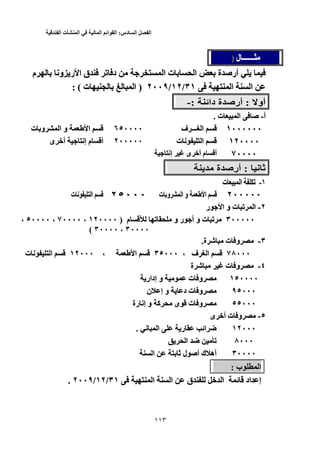 ‫الفصل‬‫السادس‬:‫القوائم‬‫المالية‬‫في‬‫المنشأت‬‫الفندقية‬
115
‫ل‬ ‫ـــــــ‬) ‫ل‬ ‫ـــــــ‬
‫م‬ ‫وﻥ‬ ‫ر‬ ‫ا‬ ‫ق‬ ‫ﺕ‬ ‫د‬ ‫ا‬ ‫ت‬ ‫ا‬ ‫ة‬ ‫أرﺹ‬‫م‬ ‫وﻥ‬ ‫ر‬ ‫ا‬ ‫ق‬ ‫ﺕ‬ ‫د‬ ‫ا‬ ‫ت‬ ‫ا‬ ‫ة‬ ‫أرﺹ‬
‫ا‬ ‫ا‬٣١ ‫ا‬ ‫ا‬/٣١١٢//١٢٢٠ /٢٠٠٩٠٩)‫ت‬ ‫ا‬ )( ‫ت‬ ‫ا‬(::
‫أو‬: ‫أو‬‫داﺉ‬ ‫ة‬ ‫أرﺹ‬ :: ‫داﺉ‬ ‫ة‬ ‫أرﺹ‬-:-
‫أ‬-‫أ‬-‫ت‬ ‫ا‬ ‫ﺹ‬. ‫ت‬ ‫ا‬ ‫ﺹ‬.
١٠٠٠٠٠٠١٠٠٠٠٠٠‫ف‬ ‫ـــ‬ ‫ا‬‫ف‬ ‫ـــ‬ ‫ا‬٦٥٠٠٠٠٦٥٠٠٠٠‫ا‬‫ا‬‫ت‬ ‫و‬ ‫ا‬ ‫و‬‫ت‬ ‫و‬ ‫ا‬ ‫و‬
١٢٠٠٠٠١٢٠٠٠٠‫ت‬ ‫ﻥ‬ ‫ا‬‫ت‬ ‫ﻥ‬ ‫ا‬٢٠٠٠٠٠٢٠٠٠٠٠‫ى‬ ‫أﺥ‬ ‫إﻥ‬ ‫م‬ ‫أ‬‫ى‬ ‫أﺥ‬ ‫إﻥ‬ ‫م‬ ‫أ‬
٧٠٠٠٠٧٠٠٠٠‫إﻥ‬ ‫ى‬ ‫أﺥ‬ ‫م‬ ‫أ‬‫إﻥ‬ ‫ى‬ ‫أﺥ‬ ‫م‬ ‫أ‬
‫ﻥ‬ ‫ﺙ‬: ‫ﻥ‬ ‫ﺙ‬‫ة‬ ‫أرﺹ‬ :‫ة‬ ‫أرﺹ‬
١-١-‫ﺕ‬‫ت‬ ‫ا‬ ‫ﺕ‬‫ت‬ ‫ا‬
٢٠٠٠٠٠٢٠٠٠٠٠‫ا‬‫ا‬‫ت‬ ‫و‬ ‫ا‬ ‫و‬‫ت‬ ‫و‬ ‫ا‬ ‫و‬٢٥٠٠٠٢٥٠٠٠‫ت‬ ‫ﻥ‬ ‫ا‬‫ت‬ ‫ﻥ‬ ‫ا‬
٢-٢-‫ر‬ ‫ا‬ ‫و‬ ‫ت‬ ‫ﺕ‬ ‫ا‬‫ر‬ ‫ا‬ ‫و‬ ‫ت‬ ‫ﺕ‬ ‫ا‬
٣٠٠٠٠٠٣٠٠٠٠٠‫م‬ ‫ﺕ‬ ‫و‬ ‫ر‬ ‫أ‬ ‫و‬ ‫ت‬ ‫ﺕ‬) ‫م‬ ‫ﺕ‬ ‫و‬ ‫ر‬ ‫أ‬ ‫و‬ ‫ت‬ ‫ﺕ‬١٢٠٠٠٠ )١٢٠٠٠٠،٧٠٠٠٠ ،٧٠٠٠٠،٥٠٠٠٠ ،٥٠٠٠٠،،
٣٠٠٠٠٣٠٠٠٠،٣٠٠٠٠ ،٣٠٠٠٠((
٣-٣-‫ة‬ ‫ﺵ‬ ‫ت‬ ‫و‬.‫ة‬ ‫ﺵ‬ ‫ت‬ ‫و‬.
٧٨٠٠٠٧٨٠٠٠‫ف‬ ‫ا‬، ‫ف‬ ‫ا‬٣٥٠٠٠ ،٣٥٠٠٠‫ا‬‫ا‬،١٢٠٠٠ ،١٢٠٠٠‫ت‬ ‫ﻥ‬ ‫ا‬‫ت‬ ‫ﻥ‬ ‫ا‬
٤-٤-‫ة‬ ‫ﺵ‬ ‫ت‬ ‫و‬‫ة‬ ‫ﺵ‬ ‫ت‬ ‫و‬
١٥٠٠٠٠١٥٠٠٠٠‫إدار‬ ‫و‬ ‫ت‬ ‫و‬‫إدار‬ ‫و‬ ‫ت‬ ‫و‬
٩٥٠٠٠٩٥٠٠٠‫ن‬ ‫إ‬ ‫و‬ ‫د‬ ‫ت‬ ‫و‬‫ن‬ ‫إ‬ ‫و‬ ‫د‬ ‫ت‬ ‫و‬
٥٥٠٠٠٥٥٠٠٠‫رة‬ ‫إﻥ‬ ‫و‬ ‫آ‬ ‫ى‬ ‫ت‬ ‫و‬‫رة‬ ‫إﻥ‬ ‫و‬ ‫آ‬ ‫ى‬ ‫ت‬ ‫و‬
٥-٥-‫ى‬ ‫أﺥ‬ ‫ت‬ ‫و‬‫ى‬ ‫أﺥ‬ ‫ت‬ ‫و‬
١٢٠٠٠١٢٠٠٠‫ﻥ‬ ‫ا‬ ‫ر‬ ‫اﺉ‬ ‫ﺽ‬. ‫ﻥ‬ ‫ا‬ ‫ر‬ ‫اﺉ‬ ‫ﺽ‬.
٨٠٠٠٨٠٠٠‫ا‬ ‫ﺽ‬ ‫ﺕ‬‫ا‬ ‫ﺽ‬ ‫ﺕ‬
٣٠٠٠٠٣٠٠٠٠‫ﺙ‬ ‫ل‬ ‫أﺹ‬ ‫ك‬ ‫أه‬‫ا‬ ‫ﺙ‬ ‫ل‬ ‫أﺹ‬ ‫ك‬ ‫أه‬‫ا‬
‫ب‬ ‫ا‬: ‫ب‬ ‫ا‬:
‫ا‬ ‫ا‬ ‫ق‬ ‫ﺥ‬ ‫ا‬ ‫ﺉ‬ ‫اد‬ ‫إ‬٣١ ‫ا‬ ‫ا‬ ‫ق‬ ‫ﺥ‬ ‫ا‬ ‫ﺉ‬ ‫اد‬ ‫إ‬/٣١١٢//١٢٢٠٠٩/٢٠٠٩..
 