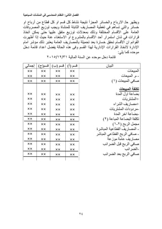 ‫الفصل‬‫الثاني‬:‫النظام‬‫المحاسبي‬‫في‬‫المنشآت‬‫السياحية‬
21
‫ويظهر‬‫ح‬/‫اال‬‫والخسائر‬ ‫رباح‬‫المجزأ‬‫أرباح‬ ‫من‬ ‫قطاع‬ ‫كل‬ ‫او‬ ‫قسم‬ ‫كل‬ ‫نشاط‬ ‫نتيجة‬‫او‬
‫المصروفات‬ ‫توزيع‬ ‫ويجب‬ ‫للمنشاة‬ ‫الثابتة‬ ‫المصاريف‬ ‫تغطية‬ ‫في‬ ‫تساهم‬ ‫والتي‬ ‫خسائر‬
‫الم‬ ‫األقسام‬ ‫على‬ ‫العامة‬‫خ‬‫اتخاذ‬ ‫يمكن‬ ‫حتى‬ ‫عليها‬ ‫متفق‬ ‫توزيع‬ ‫بمعدالت‬ ‫وذلك‬ ‫تلفة‬
‫قرارات‬‫استمرار‬ ‫شان‬ ‫في‬‫أحد‬‫حيث‬ ‫عنة‬ ‫االستغناء‬ ‫او‬ ‫بالمشروع‬ ‫األقسام‬‫إذا‬‫أظهرت‬
‫األقسام‬ ‫ان‬ ‫القوائم‬‫ت‬‫حقق‬‫خ‬‫امام‬ ‫مؤشر‬ ‫ذلك‬ ‫يعتبر‬ ‫العامة‬ ‫بالمصاريف‬ ‫تحميلة‬ ‫بعد‬ ‫سارة‬
‫دخل‬ ‫قائمة‬ ‫اعداد‬ ‫يفضل‬ ‫الحالة‬ ‫هذه‬ ‫وفى‬ ‫القسم‬ ‫لهذا‬ ‫اإلدارية‬ ‫القرارات‬ ‫التخاذ‬ ‫اإلدارة‬
‫كما‬ ‫موحده‬‫يلي‬:
‫موحده‬ ‫دخل‬ ‫قائمة‬‫المالية‬ ‫السنة‬ ‫عن‬51/12/2013
‫البيان‬)‫(أ‬ ‫قسم‬)‫(ب‬ ‫قسم‬)‫قسم(ج‬‫إجمالي‬
‫المبيعات‬
-.‫م‬‫المبيعات‬
‫صافي‬‫المبيعات‬(1)
‫المبيعات‬ ‫تكلفة‬
‫المدة‬ ‫اول‬ ‫بضاعة‬
+‫المشتريات‬
‫الشراء‬ ‫+مصاريف‬
-‫المشتريات‬ ‫مردودات‬
-‫ا‬ ‫بضاعة‬‫خ‬‫المدة‬ ‫ر‬
‫البضاعة‬ ‫تكلفة‬‫المباعة‬(2)
‫مجمل‬‫الربح‬(2-1)
-‫ا‬ ‫المصاريف‬‫المباشرة‬ ‫لقطاعية‬
-‫صافي‬‫الربح‬‫المباشر‬ ‫القطاعي‬
‫موزعة‬ ‫عامة‬ ‫مصاريف‬
‫الضرائب‬ ‫قبل‬ ‫الربح‬ ‫صافي‬
-‫الضرائب‬
‫صافي‬‫الضرائب‬ ‫بعد‬ ‫الربح‬
××
××
××
××
××
××
××
××
××
××
××
××
××
××
××
××
××
××
××
××
××
××
××
××
××
××
××
××
××
××
××
××
××
××
××
××
××
××
××
××
××
××
××
××
××
××
××
××
××
××
××
××
××
××
××
××
××
××
××
××
××
××
××
××
 