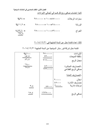 ‫الفصل‬‫الثاني‬:‫النظام‬‫المحاسبي‬‫في‬‫المنشآت‬‫السياحية‬
55
‫اإليرادات‬ ‫أجمالي‬ ‫الي‬ ‫قسم‬ ‫كل‬ ‫ربح‬ ‫صافي‬ ‫احتساب‬ :‫ثانيا‬
‫الرحالت‬ ‫سيارات‬330000×100÷2300000=51%
‫الورشة‬230000×100÷2300000=11.2%
‫الجراج‬003333×133÷2033333=0123%
0010
‫في‬ ‫المنتهية‬ ‫السنة‬ ‫عن‬ ‫دخل‬ ‫قائمة‬ ‫اعداد‬ :‫ثالثا‬31/12/2310
‫شركة‬ ‫دخل‬ ‫قائمة‬‫السنة‬ ‫عن‬ ‫السياحية‬ ‫ستار‬ ‫فور‬‫المنتهية‬31/12/2310
‫اإليرادات‬
-‫المبيعات‬ ‫تكلفة‬
‫الربح‬ ‫مجمل‬
-‫المباشرة‬ ‫المصاريف‬
‫ص‬‫القطاعي‬ ‫الربح‬ ‫افي‬
-‫العامة‬ ‫المصاريف‬
‫اعالن‬23333
‫اإلدارة‬ ‫مصاريف‬40333
‫إدارية‬ ‫مرتبات‬23333
‫الربح‬ ‫صافي‬
2033333
333333
2103333
403333
1023333
00333
1030333
111%
1332
0010
1013
0010
314
0014
 