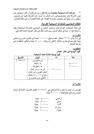 ‫الفصل‬‫الثالث‬:‫أنواع‬‫المنشآت‬‫السياحية‬
53
3.‫شركات‬‫ذات‬‫مسئولية‬‫محدودة‬:‫شركة‬‫تتكون‬‫من‬‫شريكين‬‫أو‬‫أكثر‬‫مسئولين‬‫عن‬
‫ديون‬‫الشركة‬‫بقدر‬‫حصصهم‬‫في‬‫رأس‬،‫المال‬‫وال‬‫يزيد‬‫عدد‬‫الشركاء‬‫فيها‬‫عن‬،‫خمسين‬
‫وينقسم‬‫رأس‬‫مالها‬‫إلى‬‫حصص‬‫متساوية‬،‫القيمة‬‫غير‬‫قابلة‬،‫للتجزئة‬‫وغير‬‫قابلة‬.‫للتداول‬
‫النظ‬‫الفردية‬ ‫السياحية‬ ‫للمنشآت‬ ‫المحاسبي‬ ‫ام‬:
‫المشروع‬ ‫صاحب‬ ‫فان‬ ‫الفردية‬ ‫المنشئات‬ ‫حالة‬ ‫في‬‫السياحي‬‫يقدم‬ )‫السياحية‬ ‫(الشركة‬
‫رأسماله‬‫كما‬ ‫العامة‬ ‫اليومية‬ ‫دفتر‬ ‫في‬ ‫ذلك‬ ‫اثبات‬ ‫ويتم‬ ‫أصول‬ ‫شكل‬ ‫في‬ ‫عينا‬ ‫او‬ ‫نقدا‬‫يلي‬:
( ‫مثال‬1:)
‫يناير‬ ‫اول‬ ‫في‬2310‫مبلغ‬ ‫عصام‬ ‫استثمر‬1333333‫تكو‬ ‫في‬ ‫جنية‬‫مشروع‬ ‫ين‬‫سياحي‬
‫بالبنك‬ ‫جارى‬ ‫حساي‬ ‫فتح‬ ‫حيث‬‫األهلي‬‫أودع‬‫فيه‬033333‫جنية‬‫والباقي‬‫احتفظ‬‫به‬‫في‬
‫المنشاة‬ ‫خزينة‬.
‫المطلوب‬:
‫في‬ ‫اليومية‬ ‫قيود‬.‫عصام‬ ‫دفاتر‬
‫منشاة‬ ‫يومية‬ ‫قيود‬‫احمد‬‫السياحية‬
‫منة‬‫له‬‫البيان‬‫التاريخ‬
033333
233333
1333333
‫مذكورين‬ ‫من‬
‫ح‬/‫البنك‬
‫ح‬‫الخزينة‬ /
‫الى‬‫ح‬/‫ر‬‫المال‬ ‫اس‬
‫المال‬ ‫راس‬ ‫تكوين‬ ‫اثبات‬
‫وايداع‬033333‫بالبنك‬
‫المشروع‬ ‫باسم‬ ‫األهلي‬
1/1/2310
‫مثال‬(2):
‫ان‬ ‫نفترض‬‫احمد‬‫بد‬‫أ‬‫مشروعة‬‫السياحي‬‫في‬1/1/2310‫االتية‬ ‫األصول‬ ‫بتقديم‬‫كرأسمال‬
‫تبلغ‬ ‫والتي‬ ‫المشروع‬‫قيمته‬2333333.‫جنية‬
‫أراضي‬433333‫جنية‬
‫مباني‬033333‫جنية‬
‫اثاث‬133333‫جنية‬
‫سيارات‬433333‫جنية‬
‫نقدية‬033333‫جنية‬
 