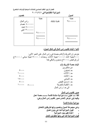 ‫الفصل‬‫الرابع‬:‫النظام‬‫المحاسبي‬‫للمنشآت‬‫السياحية‬(‫شركات‬‫اشخاص‬)
11
‫في‬ ‫االفتتاحية‬ ‫الميزانية‬1/2/2110
‫خصوم‬ ‫أصول‬
‫جنية‬
2433333
‫ــــــــ‬‫ــ‬‫ـــــــ‬‫ـــــــ‬
2433333
‫ــــــــــــــــــــــــ‬
‫بالبنك‬ ‫نقدية‬
‫جنية‬
2433333
‫ـــــــــــــــــ‬
2433333
‫المال‬ ‫راس‬
433333‫عصام‬
033333‫احمد‬
1233333‫على‬
‫ــــــــــــــــــــ‬
‫المال‬ ‫راس‬ ‫تقديم‬ ‫اثبات‬ / ‫ثانيا‬‫في‬‫شكل‬‫اصول‬:
‫قدم‬ )‫(أ‬ ‫الشريك‬ ‫ان‬ ‫بفرض‬‫حصت‬‫ه‬‫في‬‫النحو‬ ‫على‬ ‫المال‬ ‫راس‬:‫اآلتي‬
0333‫ج‬‫نية‬/ ‫اثاث‬13333‫ج‬‫نية‬‫اآلالت‬/ ‫ومعدات‬10333‫ج‬‫نية‬‫مباني‬/0333‫ج‬
/ ‫قبض‬ ‫أوراق‬0333‫ج‬‫والباقي‬ ‫مدينون‬‫نقدا‬
‫(أ‬ ‫الشريك‬ ‫حصة‬ ‫اثبات‬:)
0333
13333
0333
10333
0333
13333 03333
‫مذكورين‬ ‫من‬
‫/مدينون‬ ‫حـ‬
/ ‫حـ‬‫اآلالت‬
‫االثاث‬ / ‫حـ‬
/ ‫حـ‬‫المباني‬
‫القبض‬ ‫اوارق‬ / ‫حـ‬
‫بالخزينة‬ ‫النقدية‬ / ‫حـ‬
‫المال‬ ‫راس‬ / ‫حـ‬ ‫الى‬
‫المال‬ ‫راس‬ ‫تقديم‬ ‫صور‬
‫نقدا‬‫عيني‬ ‫ـــــ‬‫منشاة‬ ‫ميزانية‬ ‫ـــــــ‬‫ــــــــــ‬ ‫قائمة‬‫عمل‬ ‫حصة‬
‫وفيما‬‫يلي‬‫المال‬ ‫راس‬ ‫تقديم‬ ‫صور‬ ‫ألحدى‬ ‫عرض‬:‫وهي‬
‫قائمة‬ ‫منشاة‬ ‫ميزانية‬
‫وهي‬‫وخصوم‬ ‫أصول‬ ‫مجموعة‬‫للتعامل‬ ‫طريقتين‬ ‫ولها‬
‫تعديل‬ ‫بدون‬ ‫هي‬ ‫كما‬ ‫الميزانية‬ ‫قبول‬
‫الميزانية‬ ‫بنود‬ ‫تقيم‬ ‫أعادة‬
‫للعمل‬ ‫خطوتين‬ ‫ولها‬ ‫هي‬ ‫كما‬ ‫الميزانية‬ ‫قبول‬
 