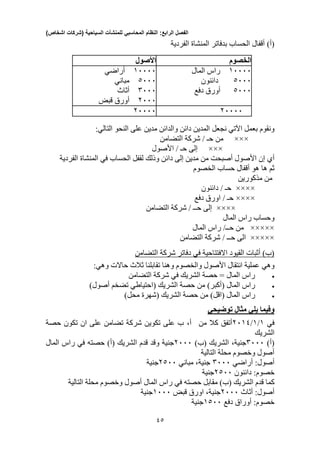 ‫الفصل‬‫الرابع‬:‫النظام‬‫المحاسبي‬‫للمنشآت‬‫السياحية‬(‫شركات‬‫اشخاص‬)
13
)‫(أ‬‫الفردية‬ ‫المنشاة‬ ‫بدفاتر‬ ‫الحساب‬ ‫أقفال‬
‫األصول‬ ‫الخصوم‬
13333‫أراضي‬
0333‫مباني‬
3333‫أثاث‬
2333‫أورق‬‫قبض‬
13333‫راس‬‫المال‬
0333‫دائنون‬
0333‫أورق‬‫دفع‬
23333 23333
‫بعمل‬ ‫ونقوم‬‫نجعل‬ ‫اآلتي‬‫النحو‬ ‫على‬ ‫مدين‬ ‫والدائن‬ ‫دائن‬ ‫المدين‬:‫التالي‬
×××‫التضامن‬ ‫شركة‬ / ‫حـ‬ ‫من‬
×××‫األصول‬ / ‫حـ‬ ‫إلى‬
‫أي‬‫دا‬ ‫إلى‬ ‫مدين‬ ‫من‬ ‫أصبحت‬ ‫األصول‬ ‫إن‬‫الفردية‬ ‫المنشاة‬ ‫في‬ ‫الحساب‬ ‫لقفل‬ ‫وذلك‬ ‫ئن‬
‫الخصوم‬ ‫حساب‬ ‫أقفال‬ ‫هو‬ ‫ها‬ ‫ثم‬
‫مذكورين‬ ‫من‬
××××‫دائنون‬ / ‫حـ‬
××××‫دفع‬ ‫اورق‬ / ‫حـ‬
××××‫التضامن‬ ‫شركة‬ / ‫حــ‬ ‫إلى‬
‫المال‬ ‫راس‬ ‫وحساب‬
×××××‫المال‬ ‫راس‬ /‫حــ‬ ‫من‬
×××××‫التضام‬ ‫شركة‬ / ‫حــ‬ ‫الى‬‫ن‬
‫التضامن‬ ‫شركة‬ ‫دفاتر‬ ‫في‬ ‫االفتتاحية‬ ‫القيود‬ ‫أثبات‬ )‫(ب‬
‫وهي‬‫حاالت‬ ‫ثالث‬ ‫تقابلنا‬ ‫وهنا‬ ‫والخصوم‬ ‫األصول‬ ‫انتقال‬ ‫عملية‬‫وهي‬:
‫التضامن‬ ‫شركة‬ ‫في‬ ‫الشريك‬ ‫حصة‬ = ‫المال‬ ‫راس‬
( ‫المال‬ ‫راس‬)‫أكبر‬)‫أصول‬ ‫تضخم‬ ‫(احتياطي‬ ‫الشريك‬ ‫حصة‬ ‫من‬
( ‫المال‬ ‫راس‬)‫اقل‬‫(شهرة‬ ‫الشريك‬ ‫حصة‬ ‫من‬)‫محل‬
‫وفيما‬‫يلي‬‫مثال‬‫توضيحي‬
‫في‬1/1/2314‫من‬ ‫كال‬ ‫أتفق‬،‫أ‬‫حصة‬ ‫تكون‬ ‫ان‬ ‫على‬ ‫تضامن‬ ‫شركة‬ ‫تكوين‬ ‫على‬ ‫ب‬
‫الشريك‬
)‫(أ‬3333،‫جنية‬)‫(ب‬ ‫الشريك‬2333‫ج‬‫نية‬)‫(أ‬ ‫الشريك‬ ‫قدم‬ ‫وقد‬‫حصته‬‫في‬‫المال‬ ‫راس‬
‫التالية‬ ‫محلة‬ ‫وخصوم‬ ‫أصول‬
:‫أصول‬‫أراضي‬3333،‫جنية‬‫مباني‬2033‫ج‬‫نية‬
:‫خصوم‬‫دائنون‬2033‫ج‬‫نية‬
‫قد‬ ‫كما‬‫مقابل‬ )‫(ب‬ ‫الشريك‬ ‫م‬‫حصته‬‫في‬‫التالية‬ ‫محلة‬ ‫وخصوم‬ ‫أصول‬ ‫المال‬ ‫راس‬
:‫أصول‬‫أثاث‬2333،‫جنية‬‫قبض‬ ‫اورق‬1333‫ج‬‫نية‬
:‫خصوم‬‫دفع‬ ‫أوراق‬1033‫ج‬‫نية‬
 