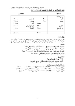 ‫الفصل‬‫الرابع‬:‫النظام‬‫المحاسبي‬‫للمنشآت‬‫السياحية‬(‫شركات‬‫اشخاص‬)
15
‫قائم‬ :‫ثانيا‬‫ة‬‫المركز‬‫المالي‬‫االفتتاحية‬‫في‬1/1/2115
‫االصول‬‫الخصوم‬
3333
2033
2333
1333
033
‫أراضي‬
‫مباني‬
‫أثاث‬
‫أوراق‬‫قيض‬
‫النقدية‬
0333
2033
1033
3333
2333
‫المال‬ ‫راس‬
)‫(أ‬
)‫(ب‬
‫دائنون‬
‫أوراق‬‫دفع‬
0333 0333
( ‫مثال‬5:)
‫عصا‬ ‫ان‬ ‫نفرض‬‫شركة‬ ‫كونوا‬ ‫وعلى‬ ‫واحمد‬ ‫م‬‫فى‬ ‫السياحية‬ ‫النهار‬1/1/2310‫مال‬ ‫برأس‬
‫قدرة‬2433333‫بنسبة‬ ‫جنية‬1:2:3‫المال‬ ‫راس‬ ‫في‬ ‫شريك‬ ‫كل‬ ‫نصيب‬ ‫الشركاء‬ ‫وقدم‬
‫ما‬‫يلي‬:
‫بمبلغ‬ ‫اثاث‬ ‫قدم‬ ‫عصام‬ ‫الشريك‬233333‫وسدد‬ ‫جنية‬‫الباقي‬‫نقدا‬
‫قيمتها‬ ‫ارض‬ ‫قدم‬ ‫احمد‬ ‫الشريك‬033333‫وسدد‬ ‫جنية‬‫الباقي‬‫نقدا‬
‫الشري‬‫قدم‬ ‫على‬ ‫ك‬4‫سيارة‬ ‫كل‬ ‫قيمة‬ ‫رحالت‬ ‫سيارات‬333333‫جنية‬
‫في‬ ‫والنقدية‬ ‫العينية‬ ‫الحصص‬ ‫تقديم‬ ‫تم‬ ‫وقد‬1/2/2310.
:‫المطلوب‬
:‫أوال‬‫اليومية‬ ‫قيود‬ ‫اجراء‬.
:‫ثانيا‬‫التكوين‬ ‫تاريخ‬ ‫في‬ ‫االفتتاحية‬ ‫الميزانية‬ ‫تصوير‬.
‫كل‬ ‫حصة‬‫المال‬ ‫راس‬ ‫في‬ ‫شريك‬
‫عصام‬ ‫الشريك‬=2433333×1/0=433333( ‫ج‬233333‫اثاث‬+233333‫نقدا‬)
= ‫احمد‬ ‫الشريك‬2433333×1/0=033333( ‫ج‬033333+‫اراضى‬233333)‫نقدا‬
= ‫على‬ ‫الشريك‬2433333×1/0=1233333( ‫ج‬4‫سيارات‬×333333)‫جنية‬
 