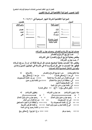 ‫الفصل‬‫الرابع‬:‫النظام‬‫المحاسبي‬‫للمنشآت‬‫السياحية‬(‫شركات‬‫اشخاص‬)
13
‫ثانيا‬:‫تصوير‬‫الميزانية‬‫االفتتاحية‬‫في‬‫تاريخ‬‫التكوين‬
‫االفتتاحية‬ ‫الميزانية‬‫السياحية‬ ‫النهار‬ ‫لشركة‬‫في‬1/2/2110
‫خصوم‬ ‫أصول‬
211111
511111
1112511
211111
011111
1211111
‫ــــــــــــــــ‬
‫ثابتة‬ ‫أصول‬
‫اثاث‬
‫أراضي‬
‫سيارات‬
‫متداولة‬ ‫أصول‬
‫بالبن‬ ‫نقدية‬‫ك‬
251111
‫ـــــــــــــــــــ‬
2511111
511111
011111
1211111
‫ـــــــــــــــــــ‬
‫المال‬ ‫راس‬
‫عصام‬
‫احمد‬
‫على‬
‫توزيع‬ ‫حساب‬‫األرباح‬‫ج‬ ‫وحساب‬ ‫والخسائر‬‫الشركاء‬ ‫ارى‬
1.‫والخسائر‬ ‫االرباح‬ ‫توزيع‬ /‫حـــ‬
‫الشركاء‬ ‫على‬ ‫والخسارة‬ ‫الربح‬ ‫توزيع‬ ‫بعملية‬ ‫يختص‬
2-‫الشركاء‬ ‫جارى‬ /‫حـــ‬
( ‫ان‬ ‫لو‬ ‫فمثال‬ ‫شريك‬ ‫كل‬ ‫حساب‬ ‫توضيح‬ ‫بعملية‬ ‫الحساب‬ ‫هذا‬ ‫يختص‬‫أ‬.‫ب‬.‫شركاء‬ )‫ج‬
‫له‬ ‫وما‬ ‫شريك‬ ‫كل‬ ‫على‬ ‫ما‬ ‫الحساب‬ ‫هذا‬ ‫فيظهر‬‫في‬‫الشركة‬‫في‬‫وال‬ ‫المدين‬ ‫الجانبين‬‫دائن‬
‫وفيما‬‫يلي‬‫الحسابات‬ ‫لذلك‬ ‫المحاسبية‬ ‫االشكال‬
)‫(التوزيعات‬ ‫منه‬‫توزيع‬ / ‫حـــ‬‫األرباح‬‫والخسائر‬)‫(األرباح‬‫له‬
×××‫أ.خ‬ / ‫حــ‬ ‫الى‬‫صافي‬‫خسارة‬×××‫أ.خ‬ / ‫حـ‬ ‫من‬‫صافي‬‫ربح‬
××‫كا‬ ‫سنه‬ % ‫المال‬ ‫راس‬ ‫فائدة‬ /‫حــ‬ ‫الى‬‫ملة‬××××‫المسحوبات‬ ‫فائدة‬ / ‫حـ‬ ‫من‬
×××‫سنة‬ ‫(عن‬ ‫أدارة‬ ‫مكافأة‬ / ‫الى‬)‫كاملة‬××××‫مدين‬ ‫جارى‬ ‫/فائدة‬ ‫من‬
×××‫تامين‬ ‫بوليصة‬ ‫قسط‬ / ‫الى‬
××××‫المدة‬ ‫أول‬ ‫دائن‬ ‫جارى‬ ‫فائدة‬ / ‫الى‬
××××( ‫ربح‬ ‫صافى‬ ‫متبقى‬011)‫ج‬××‫خسارة‬ ‫صافى‬
‫منه‬)‫الشركاء‬ ‫(ديون‬‫الشركاء‬ ‫جارى‬ /‫حــ‬)‫الشركاء‬ ‫(حقوق‬‫له‬
‫أ‬‫ب‬‫بيـــــــــــــــــــــــــــــــــــــــان‬‫أ‬‫ب‬‫بيــــــــــــــــــــــــــان‬
××)‫المدة‬ ‫(أول‬ ‫مدين‬ ‫جارى‬ ‫رصيد‬××‫(أول‬ ‫دائن‬ ‫جارى‬ ‫رصيد‬)‫المدة‬
×× ××‫المسحوبات‬ / ‫ح‬ ‫إلى‬××××‫المال‬ ‫راس‬ ‫فائدة‬ /‫ح‬ ‫من‬
××××% ‫المسحوبات‬ ‫فائدة‬ / ‫ح‬ ‫إلى‬××× ×××‫المستحق‬ ‫الجزء‬ ‫أدارة‬ ‫/مكافأة‬ ‫م‬
×× ××‫المدة‬ ‫(أول‬ ‫مدين‬ ‫جارى‬ ‫/فائدة‬ ‫ح‬ ‫إلى‬×× ××‫الشريك‬ ‫إقراض‬ ‫فائدة‬ /‫م‬
××× ×××‫المدة‬ ‫دائن‬ ‫ج‬ ‫رصيد‬ ‫فائدة‬ / ‫م‬
×× ××‫مرحل‬ ‫رصيد‬××××××‫ربح‬ ‫صافى‬ ‫خ‬ .‫أ‬ ‫توزيع‬ / ‫ح‬ ‫م‬
 