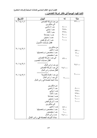 ‫الفصل‬‫الرابع‬:‫النظام‬‫المحاسبي‬‫للمنشآت‬‫السياحية‬(‫شركات‬‫اشخاص‬)
35
:‫ثانيا‬‫اليومية‬ ‫قيود‬‫في‬‫شركة‬ ‫دفاتر‬:‫التضامن‬-
‫منة‬‫له‬‫البيان‬‫التاريخ‬
33333
0033
333
133
24133
23333
0333
0003
2203
0333
0333
1333
0333
0003
2203
0333
0333
1333
0033
24133
23333
0033
333
133
24133
‫من‬‫حــ‬/‫شركة‬‫التضامن‬
‫الى‬‫مذكورين‬
‫حــ‬/‫أراضي‬
‫حـــ‬/‫مباني‬
‫حـــ‬/‫أثاث‬
‫حــــ‬/‫بضاعة‬
‫حــــ‬/‫مدينين‬
‫حـــ‬/‫أوراق‬‫قبض‬
‫اقفال‬‫حسابات‬‫األصول‬
‫ـــــــــــــــــــــــــــ‬
‫من‬‫مذكورين‬
‫حـــ‬/‫دائنين‬
‫حـــ‬/‫مخصص‬‫د‬.‫م‬‫تحصيلها‬
‫حــ‬/‫مخصص‬
‫الى‬‫حـــ‬/‫شركة‬‫التضامن‬
‫اقفال‬‫حسابات‬‫الخصوم‬
‫ــــــــــــــــــــــــــــــ‬
‫من‬‫حــ‬/‫راس‬‫المال‬
‫الى‬‫حــ‬/‫شركة‬‫التضامن‬
‫اقفا‬‫ل‬‫حساب‬‫راس‬‫المال‬
‫ـــــــــــــــــــــــــــــــــ‬
‫من‬‫حــ‬/‫نقدية‬‫بالخزينة‬
‫الى‬‫حــ‬/‫راس‬‫المال‬
‫سداد‬‫أمجد‬‫لحصته‬‫في‬‫راس‬‫المال‬
‫من‬‫مذكورين‬
‫حــ‬/‫أراضي‬
‫حـــ‬/‫مباني‬
‫حـــ‬/‫أثاث‬
‫حــــ‬/‫بضاعة‬
‫حــــ‬/‫مدينين‬
‫حـــ‬/‫أوراق‬‫قبض‬
‫الى‬‫مذكورين‬
‫حـــ‬/‫دائن‬‫ين‬
‫حـــ‬/‫مخصص‬‫د‬.‫م‬‫تحصيلها‬
‫حــ‬/‫مخصص‬
‫حـــ‬/‫رأس‬‫المال‬
‫سداد‬‫أشرف‬‫لحصته‬‫في‬‫راس‬‫المال‬
1/1/2314
1/2/2314
1/2/2314
1/2/2314
 