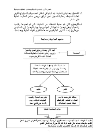 ‫الفصل‬‫األول‬:‫المحاسبة‬‫المالية‬‫ومحاسبة‬‫التكاليف‬‫السياحية‬
2
3-:‫التسجيل‬‫الطرق‬ ‫بإتباع‬ ‫وذلك‬ ‫المحاسبية‬ ‫الدفاتر‬ ‫في‬ ‫إثباتها‬ ‫يتم‬ ‫العمليات‬ ‫قياس‬ ‫بعد‬
‫المالية‬ ‫للعمليات‬ ‫مستمر‬ ‫تاريخي‬ ‫توثيق‬ ‫تعتبر‬ ‫التسجيل‬ ‫وعملية‬ ،‫السليمة‬ ‫العلمية‬
.‫منشأة‬ ‫ألي‬
4-:‫التوصيل‬‫وقياسها‬ ‫تحديدها‬ ‫تم‬ ‫التي‬ ‫العمليات‬ ‫من‬ ‫االستفادة‬ ‫عملية‬ ‫تتم‬ ‫لكي‬
‫وتسجيل‬‫المستفيدين‬ ‫إلى‬ ‫التوصيل‬ ‫ويتم‬ .‫بها‬ ‫المهتمين‬ ‫إلى‬ ‫نتائجها‬ ‫توصيل‬ ‫ينبغي‬ ‫ها‬
‫إع‬ ‫وبعد‬ .‫المالية‬ ‫القوائم‬ ‫التقارير‬ ‫هذه‬ ‫أهم‬ ‫ومن‬ ‫المالية‬ ‫التقارير‬ ‫إعداد‬ ‫طريق‬ ‫عن‬‫داد‬


‫المحاسبة‬
‫تحديد‬ ‫طرق‬ ‫في‬ ‫يبحث‬ ‫الذي‬ ‫العلم‬‫وتسج‬‫يل‬
‫المخ‬ ‫المالية‬ ‫المعامالت‬ ‫وتحليل‬ ‫وتبويب‬‫تلفة‬
‫أغراض‬ ‫لخدمة‬ ‫للمنشأة‬.‫معينه‬
‫المتعلقة‬ ‫المعلومات‬ ‫إلنتاج‬ ‫نظام‬ ‫المحاسبة‬
‫وتوصيلها‬ ‫بالمنشأة‬‫العالقة‬ ‫ذات‬ ‫األطراف‬ ‫إلى‬
‫اتخاذ‬ ‫في‬ ‫لمساعدتها‬.‫القرارات‬‫ذات‬ ‫والمحاسبة‬
‫شقين‬
‫علمي‬‫عملي‬
‫من‬ ‫مجموعة‬ ‫على‬ ‫مستند‬
‫تح‬ ‫التي‬ ‫والمعايير‬ ‫المبادئ‬‫كم‬
‫المعامالت‬ ‫تسجيل‬ ‫عملية‬
‫للمنشأة‬ ‫المالية‬
‫وتبو‬ ‫تسجيل‬ ‫بفن‬ ‫يعني‬‫يب‬
‫الع‬‫وبيان‬ ،‫المالية‬ ‫مليات‬
‫أعمال‬ ‫نتائج‬ ‫على‬ ‫أثارها‬
‫المالي‬ ‫ومركزها‬ ،‫المنشأة‬
‫مفه‬‫و‬‫م‬‫وأهدافها‬ ‫المحاسبة‬
‫المالية‬ ‫المحاسبة‬ ‫أهداف‬
‫المالية‬ ‫القوائم‬ ‫من‬ ‫الرئيسية‬ ‫المستفيدين‬ ‫الحتياجات‬ ‫المالئمة‬ ‫المعلومات‬ ‫تقديم‬‫للدخل‬ ‫الدوري‬ ‫القياس‬
‫النقدي‬ ‫التدفق‬ ‫توليد‬ ‫على‬ ‫الشركة‬ ‫قدرة‬ ‫تقييم‬ ‫على‬ ‫تساعد‬ ‫معلومات‬ ‫تقديم‬
‫ومصادرها‬ ‫للشركة‬ ‫االقتصادية‬ ‫الموارد‬ ‫عن‬ ‫المعلومات‬ ‫تقديم‬
 