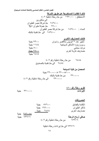 ‫الفصل‬‫الخامس‬:‫النظام‬‫المحاسبي‬(‫ألنشطة‬‫المنشآت‬‫السياحية‬)
53
‫الشركة‬ ‫طريق‬ ‫عن‬ ‫المستخرجة‬ ‫الطائرة‬ ‫تذكرة‬
‫االستحقاق‬:132000‫من‬‫ح‬‫داخلية‬ ‫رحلة‬ /102
‫مذكورين‬ ‫الى‬
132100‫ح‬‫للطيران‬ ‫مصر‬ ‫شركة‬ /
3500‫ح‬‫طيران‬ ‫عمولة‬ /3%
: ‫السداد‬132100‫من‬‫ح‬‫للطيران‬ ‫مصر‬ ‫شركة‬ /
132100‫الى‬‫ح‬‫بالبنك‬ ‫نقدية‬ /
‫المصاريف‬ ‫كشف‬‫األخرى‬
‫تأجير‬‫عدد‬2‫اتوبيس‬‫باألقصر‬‫واسوان‬2500‫جنية‬
‫السياحية‬ ‫األماكن‬ ‫زيارة‬ ‫رسوم‬1131‫جنية‬
‫مرشد‬‫سياحي‬300‫جنية‬
‫أخرى‬ ‫نثرية‬ ‫مصاريف‬2300‫جنية‬
5131‫جنية‬
5131‫من‬‫ح‬‫رقم‬ ‫داخلية‬ ‫رحلة‬ /102
5131‫الى‬‫ح‬‫بالصندوق‬ ‫نقدية‬ /
‫السياحة‬ ‫كلية‬ ‫من‬ ‫المحصل‬
100×5200=520000‫جنية‬
520000‫من‬‫ح‬/‫بالبنك‬ ‫نقدية‬
520000‫الى‬‫ح‬‫داخ‬ ‫رحلة‬ /‫رقم‬ ‫لية‬102
‫تقرير‬‫رحلة‬‫رقم‬490
‫اإليرادات‬520000‫جنية‬
‫المصروفات‬
‫بالفنادق‬ ‫اإلقامة‬35500‫جنية‬
‫الطيران‬ ‫تذاكر‬132000‫جنية‬
‫مصاريف‬‫أخرى‬5131‫جنية‬
235031‫جنية‬
‫صافي‬‫الرحلة‬ ‫أرباح‬55315‫جنية‬
55315‫من‬‫ح‬‫ر‬ ‫داخلية‬ ‫رحلة‬ /‫قم‬102
55315‫الى‬‫ح‬‫داخلية‬ ‫رحلة‬ ‫إيرادات‬ /
 