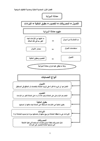 ‫الفصل‬‫األول‬:‫المحاسبة‬‫المالية‬‫ومحاسبة‬‫التكاليف‬‫السياحية‬
1
=
=
=
‫الميزانية‬ ‫معادلة‬
‫اإليرادات‬ + ‫الملكية‬ ‫حقوق‬ + ‫الخصوم‬ = ‫المصروفات‬ + ‫األصول‬
‫الميزانية‬ ‫معادلة‬ ‫مفهوم‬
‫أمــوال‬ ‫من‬ ‫للمنشــأة‬ ‫مــا‬
‫التزاما‬ ‫من‬ ‫عليها‬ ‫ما‬‫تجاه‬ ‫ت‬
‫الغير‬‫المالك‬ ‫ذلك‬ ‫في‬ ‫بما‬
‫األموال‬ ‫استخدامات‬‫األموال‬ ‫مصادر‬
‫األصول‬
‫الخصوم‬‫الملكية‬ ‫وحقوق‬
‫(+االيرادات‬-)‫المصروفات‬
‫الميزانية‬ ‫معادلة‬ ‫توازن‬ ‫عليه‬ ‫يطلق‬ ‫ما‬ ‫وهذا‬
‫األصول‬
‫المنشأة‬ ‫تزويد‬ ‫على‬ ‫قدرة‬ ‫له‬ ‫شيء‬ ‫أي‬ ‫هو‬ ‫األصل‬‫المستقبل‬ ‫في‬ ‫المنافع‬ ‫أو‬ ‫بالخدمات‬
‫الخصوم‬
‫واجب‬ ‫المنشأة‬ ‫على‬ ‫مالي‬ ‫التزام‬ ‫هو‬ ‫الخصم‬‫أو‬ ‫األداء‬‫التزامات‬ ‫من‬ ‫للغير‬ ‫المنشأة‬ ‫على‬ ‫ما‬
‫الملكية‬ ‫حقوق‬
‫على‬ ‫المستحقة‬ ‫االلتزامات‬ ‫هي‬ ‫الملكية‬ ‫حقوق‬‫تجاه‬ ‫المنشأة‬‫أصحابها‬ ‫أو‬ ‫مالكها‬
‫االيرادات‬
‫سل‬ ‫بيع‬ ‫من‬ ‫المنشأة‬ ‫تحققه‬ ‫ما‬ ‫هي‬ ‫اإليرادات‬‫للمنش‬ ‫تسديده‬ ‫تم‬ ‫سواء‬ ‫خدماتها‬ ‫أو‬ ‫عها‬‫ال‬ ‫أم‬ ‫أة‬
‫المصروفات‬
‫األنشطة‬ ‫تنفيذ‬ ‫في‬ ‫المستخدمة‬ ‫والخدمات‬ ‫السلع‬ ‫تكلفة‬ ‫المصروفات‬ ‫تمثل‬
‫اإليرادات‬ ‫على‬ ‫للحصول‬ ‫المنشأة‬ ‫تزاولها‬ ‫التي‬
‫الحسابات‬ ‫أنواع‬
 