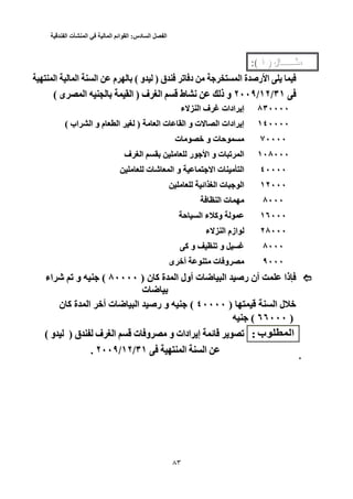 ‫الفصل‬‫السادس‬:‫القوائم‬‫المالية‬‫في‬‫المنشأت‬‫الفندقية‬
35
‫ل‬ ‫ـــــــ‬) ‫ل‬ ‫ـــــــ‬١ )١:(:(
‫ق‬ ‫ﺕ‬ ‫د‬ ‫ا‬ ‫ة‬ ‫رﺹ‬ ‫ا‬) ‫ق‬ ‫ﺕ‬ ‫د‬ ‫ا‬ ‫ة‬ ‫رﺹ‬ ‫ا‬‫و‬ )‫و‬((‫ا‬ ‫ا‬ ‫ا‬ ‫م‬‫ا‬ ‫ا‬ ‫ا‬ ‫م‬
٣١/٣١١٢//١٢٢٠٠٩/٢٠٠٩‫ف‬ ‫ا‬ ‫ط‬ ‫ﻥ‬ ‫ذ‬ ‫و‬) ‫ف‬ ‫ا‬ ‫ط‬ ‫ﻥ‬ ‫ذ‬ ‫و‬‫ا‬ )‫ا‬‫ى‬ ‫ا‬( ‫ى‬ ‫ا‬(
٨٣٠٠٠٠٨٣٠٠٠٠‫ء‬ ‫ا‬ ‫ف‬ ‫ادات‬ ‫إ‬‫ء‬ ‫ا‬ ‫ف‬ ‫ادات‬ ‫إ‬
١٤٠٠٠٠١٤٠٠٠٠‫ا‬ ‫ت‬ ‫ا‬ ‫و‬ ‫ت‬ ‫ا‬ ‫ادات‬ ‫إ‬) ‫ا‬ ‫ت‬ ‫ا‬ ‫و‬ ‫ت‬ ‫ا‬ ‫ادات‬ ‫إ‬‫اب‬ ‫ا‬ ‫و‬ ‫م‬ ‫ا‬ )( ‫اب‬ ‫ا‬ ‫و‬ ‫م‬ ‫ا‬(
٧٠٠٠٠٧٠٠٠٠‫ت‬ ‫ﺥ‬ ‫و‬ ‫ت‬ ‫ﺡ‬‫ت‬ ‫ﺥ‬ ‫و‬ ‫ت‬ ‫ﺡ‬
١٠٨٠٠٠١٠٨٠٠٠‫ف‬ ‫ا‬ ‫ر‬ ‫ا‬ ‫و‬ ‫ت‬ ‫ﺕ‬ ‫ا‬‫ف‬ ‫ا‬ ‫ر‬ ‫ا‬ ‫و‬ ‫ت‬ ‫ﺕ‬ ‫ا‬
٤٠٠٠٠٤٠٠٠٠‫ا‬ ‫ت‬ ‫ا‬‫ت‬ ‫ﺵ‬ ‫ا‬ ‫و‬ ‫ا‬ ‫ت‬ ‫ا‬‫ت‬ ‫ﺵ‬ ‫ا‬ ‫و‬
١٢٠٠٠١٢٠٠٠‫اﺉ‬ ‫ا‬ ‫ت‬ ‫ا‬‫اﺉ‬ ‫ا‬ ‫ت‬ ‫ا‬
٨٠٠٠٨٠٠٠‫ا‬ ‫ت‬‫ا‬ ‫ت‬
١٦٠٠٠١٦٠٠٠‫ﺡ‬ ‫ا‬ ‫ء‬ ‫وآ‬‫ﺡ‬ ‫ا‬ ‫ء‬ ‫وآ‬
٢٨٠٠٠٢٨٠٠٠‫ء‬ ‫ا‬ ‫ازم‬‫ء‬ ‫ا‬ ‫ازم‬
٨٠٠٠٨٠٠٠‫آ‬ ‫و‬ ‫ﺕ‬ ‫و‬‫آ‬ ‫و‬ ‫ﺕ‬ ‫و‬
٩٠٠٠٩٠٠٠‫ى‬ ‫أﺥ‬ ‫ت‬ ‫و‬‫ى‬ ‫أﺥ‬ ‫ت‬ ‫و‬
‫ن‬ ‫آ‬ ‫ة‬ ‫ا‬ ‫أول‬ ‫ت‬ ‫ﺽ‬ ‫ا‬ ‫رﺹ‬ ‫أن‬ ‫ذا‬) ‫ن‬ ‫آ‬ ‫ة‬ ‫ا‬ ‫أول‬ ‫ت‬ ‫ﺽ‬ ‫ا‬ ‫رﺹ‬ ‫أن‬ ‫ذا‬٨٠٠٠٠ )٨٠٠٠٠(‫ﺵ‬ ‫ﺕ‬ ‫و‬ (‫اء‬ ‫ﺵ‬ ‫ﺕ‬ ‫و‬‫اء‬
‫ت‬ ‫ﺽ‬‫ت‬ ‫ﺽ‬
‫ا‬ ‫ل‬ ‫ﺥ‬) ‫ا‬ ‫ل‬ ‫ﺥ‬٤٠٠٠٠ )٤٠٠٠٠(‫ن‬ ‫آ‬ ‫ة‬ ‫ا‬ ‫أﺥ‬ ‫ت‬ ‫ﺽ‬ ‫ا‬ ‫رﺹ‬ ‫و‬ (‫ن‬ ‫آ‬ ‫ة‬ ‫ا‬ ‫أﺥ‬ ‫ت‬ ‫ﺽ‬ ‫ا‬ ‫رﺹ‬ ‫و‬
)٦٦٠٠٠ )٦٦٠٠٠((
‫ب‬ ‫ا‬: ‫ب‬ ‫ا‬:‫ق‬ ‫ف‬ ‫ا‬ ‫ت‬ ‫و‬ ‫و‬ ‫ادات‬ ‫إ‬ ‫ﺉ‬ ‫ﺕ‬‫ق‬ ‫ف‬ ‫ا‬ ‫ت‬ ‫و‬ ‫و‬ ‫ادات‬ ‫إ‬ ‫ﺉ‬ ‫ﺕ‬))‫و‬‫و‬((
‫ا‬ ‫ا‬٣١ ‫ا‬ ‫ا‬/٣١١٢//١٢٢٠٠٩/٢٠٠٩..
 