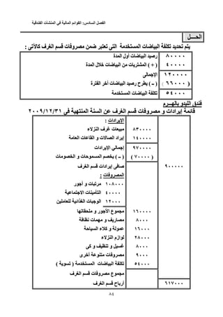 ‫الفصل‬‫السادس‬:‫القوائم‬‫المالية‬‫في‬‫المنشأت‬‫الفندقية‬
31
‫ــــ‬ ‫ا‬‫ــــ‬ ‫ا‬
‫ﺕ‬‫ﺕ‬‫ﺕ‬‫ت‬ ‫ﺽ‬ ‫ا‬ ‫ﺕ‬‫ت‬ ‫ﺽ‬ ‫ا‬‫ا‬‫ا‬‫ا‬‫ا‬‫ﺕ‬‫ﺕ‬‫ف‬ ‫ا‬ ‫ت‬ ‫و‬ ‫ﺽ‬‫ﺕ‬ ‫آ‬ ‫ف‬ ‫ا‬ ‫ت‬ ‫و‬ ‫ﺽ‬: ‫ﺕ‬ ‫آ‬:
٨٠٠٠٠٨٠٠٠٠‫ة‬ ‫ا‬ ‫أول‬ ‫ت‬ ‫ﺽ‬ ‫ا‬ ‫رﺹ‬‫ة‬ ‫ا‬ ‫أول‬ ‫ت‬ ‫ﺽ‬ ‫ا‬ ‫رﺹ‬
٤٠٠٠٠٤٠٠٠٠( + )‫ة‬ ‫ا‬ ‫ل‬ ‫ﺥ‬ ‫ت‬ ‫ﺽ‬ ‫ا‬ ‫ت‬ ‫ا‬ ( + )‫ة‬ ‫ا‬ ‫ل‬ ‫ﺥ‬ ‫ت‬ ‫ﺽ‬ ‫ا‬ ‫ت‬ ‫ا‬
١٢٠٠٠٠١٢٠٠٠٠‫ا‬‫ا‬
)٦٦٠٠٠ )٦٦٠٠٠() (‫ــ‬ )( ‫ــ‬‫ة‬ ‫ا‬ ‫أﺥ‬ ‫ت‬ ‫ﺽ‬ ‫ا‬ ‫رﺹ‬ ‫ح‬ (‫ة‬ ‫ا‬ ‫أﺥ‬ ‫ت‬ ‫ﺽ‬ ‫ا‬ ‫رﺹ‬ ‫ح‬
٥٤٠٠٠٥٤٠٠٠‫ا‬ ‫ت‬ ‫ﺽ‬ ‫ا‬ ‫ﺕ‬‫ا‬ ‫ت‬ ‫ﺽ‬ ‫ا‬ ‫ﺕ‬
‫م‬ ‫ـــ‬ ‫و‬ ‫ا‬ ‫ق‬‫م‬ ‫ـــ‬ ‫و‬ ‫ا‬ ‫ق‬
‫ا‬ ‫ا‬ ‫ف‬ ‫ا‬ ‫ت‬ ‫و‬ ‫و‬ ‫ادات‬ ‫إ‬ ‫ﺉ‬٣١ ‫ا‬ ‫ا‬ ‫ف‬ ‫ا‬ ‫ت‬ ‫و‬ ‫و‬ ‫ادات‬ ‫إ‬ ‫ﺉ‬/٣١١٢//١٢٢٠٠٩/٢٠٠٩
‫ادات‬ ‫ا‬‫ادات‬ ‫ا‬::
٨٣٠٠٠٠٨٣٠٠٠٠‫ء‬ ‫ا‬ ‫ف‬ ‫ت‬‫ء‬ ‫ا‬ ‫ف‬ ‫ت‬
١٤٠٠٠٠١٤٠٠٠٠‫ا‬ ‫اد‬ ‫إ‬‫ت‬ ‫ا‬ ‫اد‬ ‫إ‬‫ت‬‫ا‬ ‫ت‬ ‫ا‬ ‫و‬‫ا‬ ‫ت‬ ‫ا‬ ‫و‬
٩٧٠٠٠٠٩٧٠٠٠٠‫ادات‬ ‫ا‬ ‫إ‬‫ادات‬ ‫ا‬ ‫إ‬
)٧٠ )٧٠٠٠٠٠٠٠(()‫ــ‬ )( ‫ــ‬‫ا‬ ‫و‬ ‫ت‬ ‫ﺡ‬ ‫ا‬ (‫ت‬ ‫ا‬ ‫و‬ ‫ت‬ ‫ﺡ‬ ‫ا‬‫ت‬
٩٠٠٠٠٠٩٠٠٠٠٠‫ف‬ ‫ا‬ ‫ادات‬ ‫إ‬ ‫ﺹ‬‫ف‬ ‫ا‬ ‫ادات‬ ‫إ‬ ‫ﺹ‬
‫ت‬ ‫و‬ ‫ا‬‫ت‬ ‫و‬ ‫ا‬::
١٠٨٠٠٠١٠٨٠٠٠‫ر‬ ‫أ‬ ‫و‬ ‫ت‬ ‫ﺕ‬‫ر‬ ‫أ‬ ‫و‬ ‫ت‬ ‫ﺕ‬
٤٠٠٠٠٤٠٠٠٠‫ا‬ ‫ت‬ ‫ا‬‫ا‬ ‫ت‬ ‫ا‬
١٢٠٠٠١٢٠٠٠‫اﺉ‬ ‫ا‬ ‫ت‬ ‫ا‬‫اﺉ‬ ‫ا‬ ‫ت‬ ‫ا‬
١٦٠٠٠٠١٦٠٠٠٠‫ﺕ‬ ‫و‬ ‫ر‬ ‫ا‬ ‫ع‬‫ﺕ‬ ‫و‬ ‫ر‬ ‫ا‬ ‫ع‬
٨٠٠٠٨٠٠٠‫ﻥ‬ ‫ت‬ ‫و‬ ‫ر‬‫ﻥ‬ ‫ت‬ ‫و‬ ‫ر‬
١٦٠٠٠١٦٠٠٠‫ﺡ‬ ‫ا‬ ‫ء‬ ‫آ‬ ‫و‬‫ﺡ‬ ‫ا‬ ‫ء‬ ‫آ‬ ‫و‬
٢٨٠٠٠٢٨٠٠٠‫ازم‬‫ء‬ ‫ا‬ ‫ازم‬‫ء‬ ‫ا‬
٨٠٠٠٨٠٠٠‫آ‬ ‫و‬ ‫ﺕ‬ ‫و‬‫آ‬ ‫و‬ ‫ﺕ‬ ‫و‬
٩٠٠٠٩٠٠٠‫ى‬ ‫أﺥ‬ ‫ت‬ ‫و‬‫ى‬ ‫أﺥ‬ ‫ت‬ ‫و‬
٥٤٠٠٠٥٤٠٠٠‫ت‬ ‫ﺽ‬ ‫ا‬ ‫ﺕ‬‫ت‬ ‫ﺽ‬ ‫ا‬ ‫ﺕ‬‫ا‬) ‫ا‬‫ﺕ‬ )( ‫ﺕ‬(
‫ف‬ ‫ا‬ ‫ت‬ ‫و‬ ‫ع‬‫ف‬ ‫ا‬ ‫ت‬ ‫و‬ ‫ع‬
٦١٧٠٠٠٦١٧٠٠٠‫ف‬ ‫ا‬ ‫ح‬ ‫أر‬‫ف‬ ‫ا‬ ‫ح‬ ‫أر‬
 