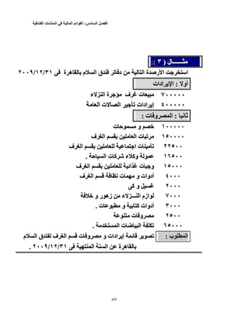 ‫الفصل‬‫السادس‬:‫القوائم‬‫المالية‬‫في‬‫المنشأت‬‫الفندقية‬
35
‫ل‬ ‫ـــــــ‬) ‫ل‬ ‫ـــــــ‬٣ )٣:(:(
‫ه‬ ‫م‬ ‫ا‬ ‫ق‬ ‫ﺕ‬ ‫د‬ ‫ا‬ ‫ة‬ ‫رﺹ‬ ‫ا‬ ‫ا‬‫ة‬ ‫ه‬ ‫م‬ ‫ا‬ ‫ق‬ ‫ﺕ‬ ‫د‬ ‫ا‬ ‫ة‬ ‫رﺹ‬ ‫ا‬ ‫ا‬٣١ ‫ة‬/٣١١٢//١٢٢٠٠٩/٢٠٠٩
‫أو‬: ‫أو‬‫ادات‬ ‫ا‬ :‫ادات‬ ‫ا‬
٧٠٠٠٠٠٧٠٠٠٠٠‫ء‬ ‫ا‬ ‫ة‬ ‫ف‬ ‫ت‬‫ء‬ ‫ا‬ ‫ة‬ ‫ف‬ ‫ت‬
٤٠٠٠٠٠٤٠٠٠٠٠‫ا‬ ‫ت‬ ‫ا‬ ‫ﺕ‬ ‫ادات‬ ‫إ‬‫ا‬ ‫ت‬ ‫ا‬ ‫ﺕ‬ ‫ادات‬ ‫إ‬
‫ﻥ‬ ‫ﺙ‬: ‫ﻥ‬ ‫ﺙ‬‫ت‬ ‫و‬ ‫ا‬ :: ‫ت‬ ‫و‬ ‫ا‬:
١٠٠٠٠٠١٠٠٠٠٠‫ت‬ ‫ﺡ‬ ‫و‬ ‫ﺥ‬‫ت‬ ‫ﺡ‬ ‫و‬ ‫ﺥ‬
١٥٠٠٠٠١٥٠٠٠٠‫ف‬ ‫ا‬ ‫ا‬ ‫ت‬ ‫ﺕ‬‫ف‬ ‫ا‬ ‫ا‬ ‫ت‬ ‫ﺕ‬
٢٢٥٠٠٢٢٥٠٠‫ف‬ ‫ا‬ ‫ا‬ ‫ت‬ ‫ﺕ‬‫ف‬ ‫ا‬ ‫ا‬ ‫ت‬ ‫ﺕ‬
١٦٥٠٠١٦٥٠٠‫ﺡ‬ ‫ا‬ ‫ت‬ ‫آ‬ ‫ﺵ‬ ‫ء‬ ‫وآ‬. ‫ﺡ‬ ‫ا‬ ‫ت‬ ‫آ‬ ‫ﺵ‬ ‫ء‬ ‫وآ‬.
١٥٠٠٠١٥٠٠٠‫ف‬ ‫ا‬ ‫اﺉ‬ ‫ت‬ ‫و‬‫ف‬ ‫ا‬ ‫اﺉ‬ ‫ت‬ ‫و‬
٤٠٠٠٤٠٠٠‫ف‬ ‫ا‬ ‫ﻥ‬ ‫ت‬ ‫و‬ ‫أدوات‬‫ف‬ ‫ا‬ ‫ﻥ‬ ‫ت‬ ‫و‬ ‫أدوات‬
٢٠٠٠٢٠٠٠‫آ‬ ‫و‬‫آ‬ ‫و‬
٧٠٠٠٧٠٠٠‫ﺥ‬ ‫و‬ ‫ر‬ ‫زه‬ ‫ء‬ ‫ـــ‬ ‫ا‬ ‫ازم‬‫ﺥ‬ ‫و‬ ‫ر‬ ‫زه‬ ‫ء‬ ‫ـــ‬ ‫ا‬ ‫ازم‬
٣٠٠٠٣٠٠٠‫ت‬ ‫و‬ ‫آ‬ ‫أدوات‬. ‫ت‬ ‫و‬ ‫آ‬ ‫أدوات‬.
٢٥٠٠٢٥٠٠‫ت‬ ‫و‬‫ت‬ ‫و‬
٦٥٠٠٠٦٥٠٠٠‫ا‬ ‫ت‬ ‫ﺽ‬ ‫ا‬ ‫ﺕ‬. ‫ا‬ ‫ت‬ ‫ﺽ‬ ‫ا‬ ‫ﺕ‬.
‫ب‬ ‫ا‬: ‫ب‬ ‫ا‬:‫م‬ ‫ا‬ ‫ق‬ ‫ف‬ ‫ا‬ ‫ت‬ ‫و‬ ‫و‬ ‫ادات‬ ‫إ‬ ‫ﺉ‬ ‫ﺕ‬‫م‬ ‫ا‬ ‫ق‬ ‫ف‬ ‫ا‬ ‫ت‬ ‫و‬ ‫و‬ ‫ادات‬ ‫إ‬ ‫ﺉ‬ ‫ﺕ‬
‫ا‬ ‫ا‬ ‫ة‬ ‫ه‬٣١ ‫ا‬ ‫ا‬ ‫ة‬ ‫ه‬/٣١١٢//١٢٢٠٠٩/٢٠٠٩..
 