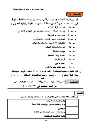 ‫الفصل‬‫السادس‬:‫القوائم‬‫المالية‬‫في‬‫المنشأت‬‫الفندقية‬
33
‫ر‬ ‫ق‬ ‫ﺕ‬ ‫د‬ ‫ا‬ ‫ة‬ ‫رﺹ‬ ‫ا‬‫ز‬‫ر‬ ‫ق‬ ‫ﺕ‬ ‫د‬ ‫ا‬ ‫ة‬ ‫رﺹ‬ ‫ا‬‫ز‬‫ا‬ ‫ا‬ ‫ا‬‫ا‬ ‫ا‬ ‫ا‬
٣١/٣١١٢//١٢٢٠٠٩/٢٠٠٩‫ف‬ ‫ا‬ ‫ط‬ ‫ﻥ‬ ‫ذ‬ ‫و‬) ‫ف‬ ‫ا‬ ‫ط‬ ‫ﻥ‬ ‫ذ‬ ‫و‬‫ا‬ )‫ا‬‫ى‬ ‫ا‬( ‫ى‬ ‫ا‬(
١٢٠٠٠٠٠١٢٠٠٠٠٠‫ء‬ ‫ا‬ ‫ف‬ ‫ادات‬ ‫إ‬‫ء‬ ‫ا‬ ‫ف‬ ‫ادات‬ ‫إ‬
٩٠٠٠٠٠٩٠٠٠٠٠‫ا‬ ‫ت‬ ‫ا‬ ‫و‬ ‫ت‬ ‫ا‬ ‫ادات‬ ‫إ‬) ‫ا‬ ‫ت‬ ‫ا‬ ‫و‬ ‫ت‬ ‫ا‬ ‫ادات‬ ‫إ‬‫اب‬ ‫ا‬ ‫و‬ ‫م‬ ‫ا‬ )( ‫اب‬ ‫ا‬ ‫و‬ ‫م‬ ‫ا‬(
١٠٠٠٠٠١٠٠٠٠٠‫ت‬ ‫ﺥ‬ ‫و‬ ‫ت‬ ‫ﺡ‬‫ت‬ ‫ﺥ‬ ‫و‬ ‫ت‬ ‫ﺡ‬
١٨٠٠٠٠١٨٠٠٠٠‫ف‬ ‫ا‬ ‫ر‬ ‫ا‬ ‫و‬ ‫ت‬ ‫ﺕ‬ ‫ا‬‫ف‬ ‫ا‬ ‫ر‬ ‫ا‬ ‫و‬ ‫ت‬ ‫ﺕ‬ ‫ا‬
٢٠٠٠٠٢٠٠٠٠‫ا‬ ‫و‬ ‫ا‬ ‫ت‬ ‫ا‬‫ت‬ ‫ﺵ‬ ‫ا‬ ‫و‬ ‫ا‬ ‫ت‬ ‫ا‬‫ت‬ ‫ﺵ‬
٢٥٠٠٠٢٥٠٠٠‫اﺉ‬ ‫ا‬ ‫ت‬ ‫ا‬‫اﺉ‬ ‫ا‬ ‫ت‬ ‫ا‬
١٥٠٠٠١٥٠٠٠‫ا‬ ‫ت‬‫ا‬ ‫ت‬
٣٠٠٠٠٣٠٠٠٠‫ﺡ‬ ‫ا‬ ‫ء‬ ‫وآ‬‫ﺡ‬ ‫ا‬ ‫ء‬ ‫وآ‬
٢٣٠٠٠٢٣٠٠٠‫ء‬ ‫ا‬ ‫ازم‬‫ء‬ ‫ا‬ ‫ازم‬
٧٠٠٠٧٠٠٠‫آ‬ ‫و‬‫آ‬ ‫و‬
٢٠٠٠٠٢٠٠٠٠‫ى‬ ‫أﺥ‬ ‫ت‬ ‫و‬‫ى‬ ‫أﺥ‬ ‫ت‬ ‫و‬
‫ن‬ ‫آ‬ ‫ة‬ ‫ا‬ ‫أول‬ ‫ت‬ ‫ﺽ‬ ‫ا‬ ‫رﺹ‬ ‫أن‬ ‫ذا‬) ‫ن‬ ‫آ‬ ‫ة‬ ‫ا‬ ‫أول‬ ‫ت‬ ‫ﺽ‬ ‫ا‬ ‫رﺹ‬ ‫أن‬ ‫ذا‬١٢٠٠٠٠ )١٢٠٠٠٠(‫ت‬ ‫ﺽ‬ ‫اء‬ ‫ﺵ‬ ‫ﺕ‬ ‫و‬ (‫ت‬ ‫ﺽ‬ ‫اء‬ ‫ﺵ‬ ‫ﺕ‬ ‫و‬
‫ﺥ‬‫ا‬ ‫ل‬ ‫ﺥ‬) ‫ا‬ ‫ل‬٨٠٠٠٠ )٨٠٠٠٠(‫ن‬ ‫آ‬ ‫ة‬ ‫ا‬ ‫أﺥ‬ ‫ت‬ ‫ﺽ‬ ‫ا‬ ‫رﺹ‬ ‫و‬ () ‫ن‬ ‫آ‬ ‫ة‬ ‫ا‬ ‫أﺥ‬ ‫ت‬ ‫ﺽ‬ ‫ا‬ ‫رﺹ‬ ‫و‬١٠٠٠٠٠ )١٠٠٠٠٠((
‫ب‬ ‫ا‬: ‫ب‬ ‫ا‬:‫ر‬ ‫ق‬ ‫ف‬ ‫ا‬ ‫ت‬ ‫و‬ ‫و‬ ‫ادات‬ ‫إ‬ ‫ﺉ‬ ‫ﺕ‬‫ز‬‫ر‬ ‫ق‬ ‫ف‬ ‫ا‬ ‫ت‬ ‫و‬ ‫و‬ ‫ادات‬ ‫إ‬ ‫ﺉ‬ ‫ﺕ‬‫ز‬
‫ا‬ ‫ا‬٣١ ‫ا‬ ‫ا‬/٣١١٢//١٢٢٠٠٩/٢٠٠٩..
‫ــــ‬ ‫ا‬‫ــــ‬ ‫ا‬
‫ﺕ‬‫ﺕ‬‫ا‬ ‫ت‬ ‫ﺽ‬ ‫ا‬ ‫ﺕ‬‫ف‬ ‫ا‬ ‫ت‬ ‫و‬ ‫ﺽ‬ ‫ﺕ‬ ‫ا‬ ‫ت‬ ‫ﺽ‬ ‫ا‬ ‫ﺕ‬‫ﺕ‬ ‫آ‬ ‫ف‬ ‫ا‬ ‫ت‬ ‫و‬ ‫ﺽ‬ ‫ﺕ‬: ‫ﺕ‬ ‫آ‬-:-
‫ة‬ ‫ا‬ ‫أول‬ ‫ت‬ ‫ﺽ‬ ‫ا‬ ‫رﺹ‬‫ة‬ ‫ا‬ ‫أول‬ ‫ت‬ ‫ﺽ‬ ‫ا‬ ‫رﺹ‬
( + )‫ة‬ ‫ا‬ ‫ل‬ ‫ﺥ‬ ‫ت‬ ‫ﺽ‬ ‫ا‬ ‫ت‬ ‫ا‬ ( + )‫ة‬ ‫ا‬ ‫ل‬ ‫ﺥ‬ ‫ت‬ ‫ﺽ‬ ‫ا‬ ‫ت‬ ‫ا‬
‫ا‬‫ا‬
)‫ــ‬ )( ‫ــ‬‫ة‬ ‫ا‬ ‫أﺥ‬ ‫ت‬ ‫ﺽ‬ ‫ا‬ ‫رﺹ‬ ‫ح‬ (‫ة‬ ‫ا‬ ‫أﺥ‬ ‫ت‬ ‫ﺽ‬ ‫ا‬ ‫رﺹ‬ ‫ح‬
‫ا‬ ‫ت‬ ‫ﺽ‬ ‫ا‬ ‫ﺕ‬‫ا‬ ‫ت‬ ‫ﺽ‬ ‫ا‬ ‫ﺕ‬
 