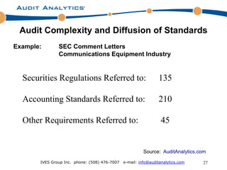 Audit Complexity and Diffusion of Standards
Example:       SEC Comment Letters
               Communications Equipment Industry


  Securities Regulations Referred to:                           135

  Accounting Standards Referred to:                             210

  Other Requirements Referred to:                                45


                                                         Source: AuditAnalytics.com

       IVES Group Inc. phone: (508) 476-7007   e-mail: info@auditanalytics.com   27
 