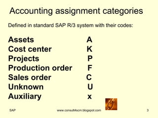 account assignment category l in sap