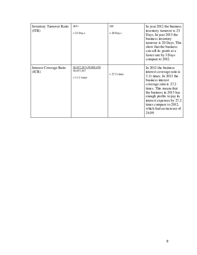 Account assignment report finale(1)