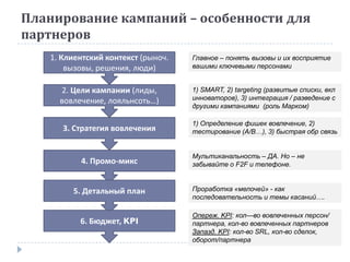Планирование кампаний – особенности для
партнеров
1. Клиентский контекст (рыноч.
вызовы, решения, люди)
2. Цели кампании (лиды,
вовлечение, лояльнсоть…)
3. Стратегия вовлечения
4. Промо-микс
5. Детальный план
6. Бюджет, KPI
Главное – понять вызовы и их восприятие
вашими ключевыми персонами
1) SMART, 2) targeting (развитые списки, вкл
инноваторов), 3) интеграция / разведение с
другими кампаниями (роль Марком)
1) Определение фишек вовлечение, 2)
тестирование (А/В…), 3) быстрая обр связь
Мультиканальность – ДА. Но – не
забывайте о F2F и телефоне.
Проработка «мелочей» - как
последовательность и темы касаний….
Опереж. KPI: кол—во вовлеченных персон/
партнера, кол-во вовлеченных партнеров
Запазд. KPI: кол-во SRL, кол-во сделок,
оборот/партнера
 