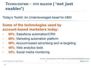 Технологии – это вызов ( „not just
enabler‟)
 