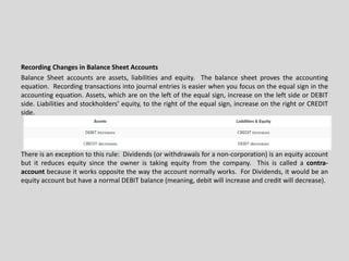 Recording Changes in Balance Sheet Accounts
Balance Sheet accounts are assets, liabilities and equity. The balance sheet proves the accounting
equation. Recording transactions into journal entries is easier when you focus on the equal sign in the
accounting equation. Assets, which are on the left of the equal sign, increase on the left side or DEBIT
side. Liabilities and stockholders’ equity, to the right of the equal sign, increase on the right or CREDIT
side.
There is an exception to this rule: Dividends (or withdrawals for a non-corporation) is an equity account
but it reduces equity since the owner is taking equity from the company. This is called a contra-
account because it works opposite the way the account normally works. For Dividends, it would be an
equity account but have a normal DEBIT balance (meaning, debit will increase and credit will decrease).
 