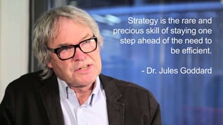 Strategy is the rare and
precious skill of staying one
step ahead of the need to
be efficient.
- Dr. Jules Goddard
 