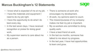 Marcus Buckingham’s 12 Statements
• I know what is expected of me at my job.
• I have the materials and equipment I
need to do my job right.
• I have the opportunity to do what I do
best every day.
• In the last seven days, I have received
recognition or praise for doing good
work.
• My supervisor seems to care about me
as a person.
• There is someone at work who
encourages my development.
• At work, my opinions seem to count.
• The mission/purpose of my company
makes me feel my job is important.
• My co-workers are committed to doing
quality work.
• I have a best friend at work.
• In the last six months, someone has
talked to me about my progress.
• In the last year, I have had opportunities
to learn and grow.
@edkless #accountexUK
 